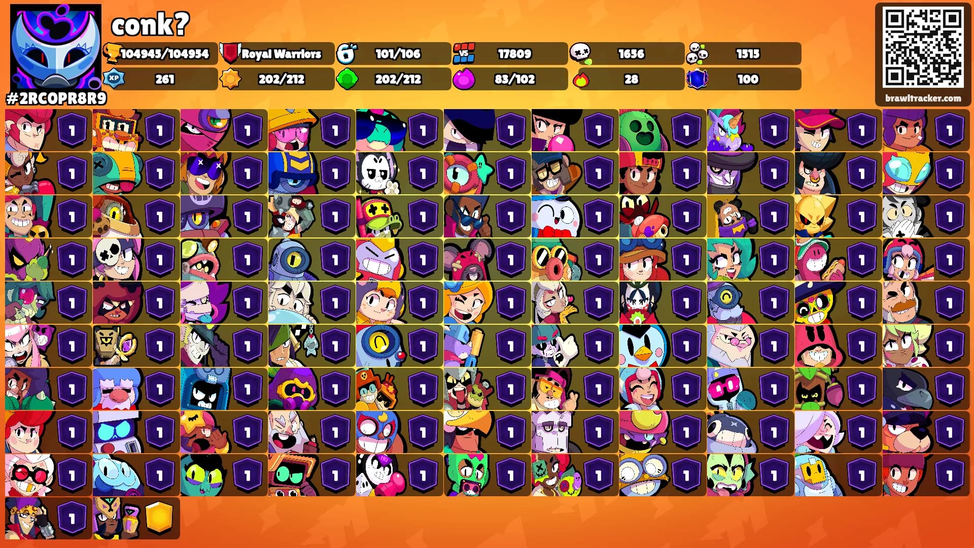conk?'s Ranks