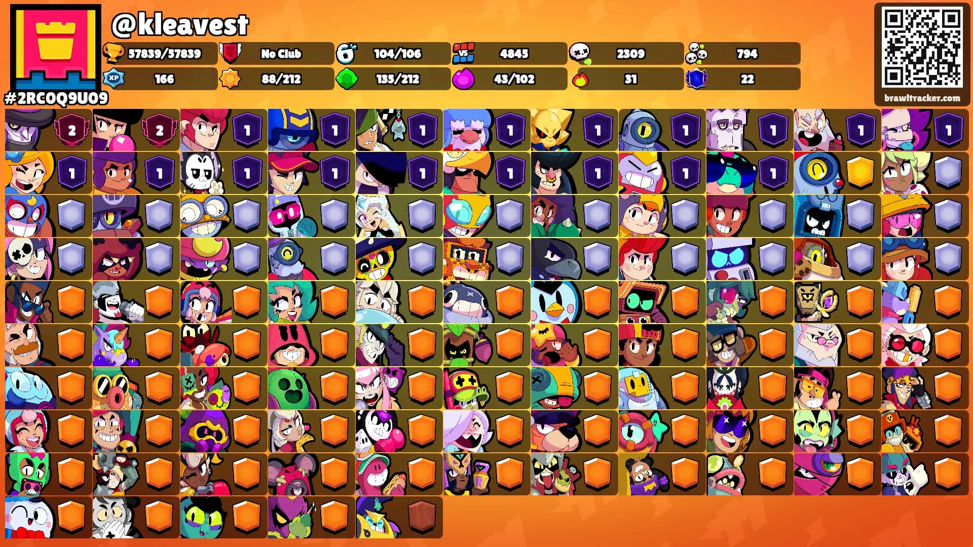 @kleavest's Ranks