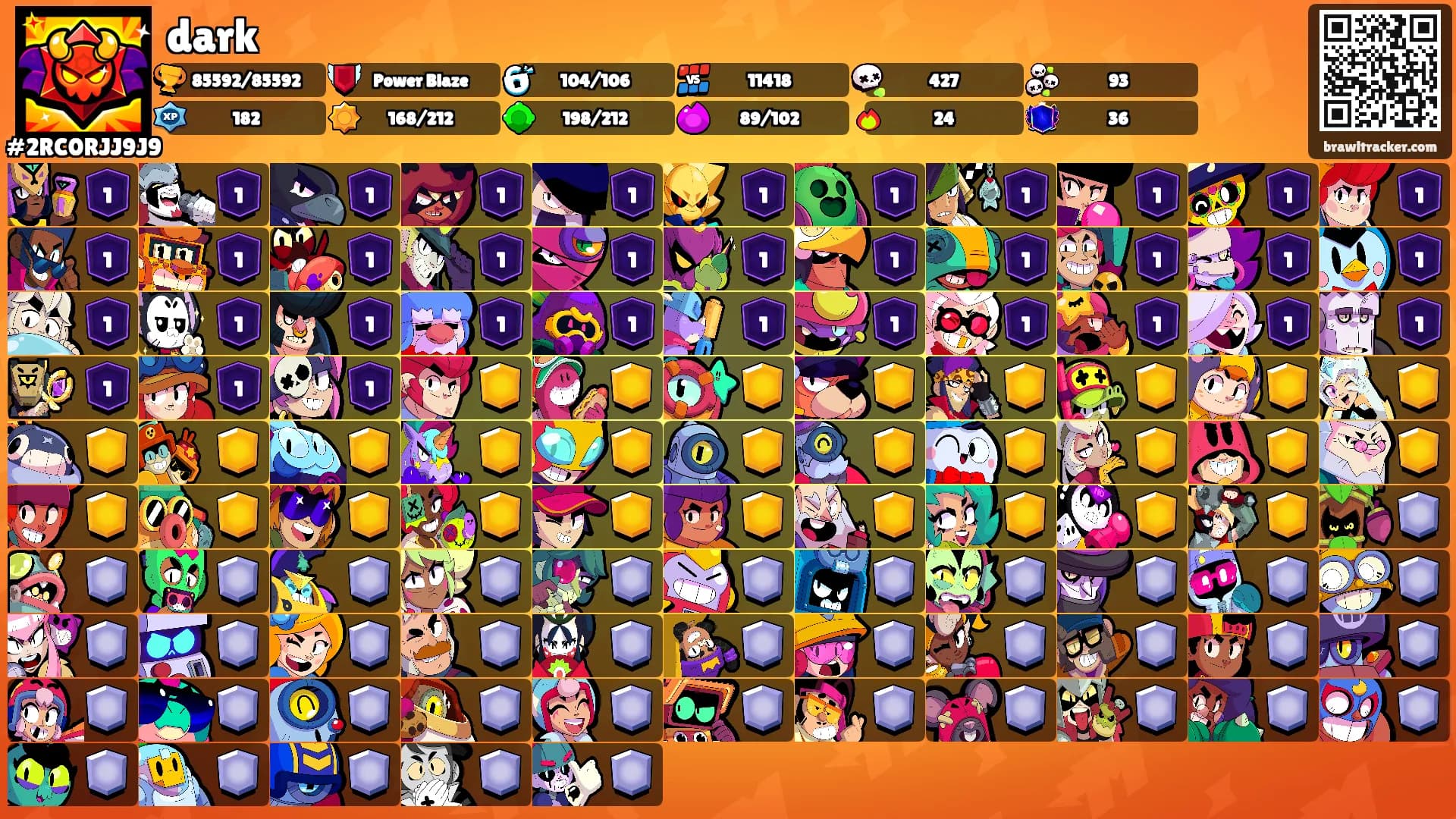 dark's Ranks