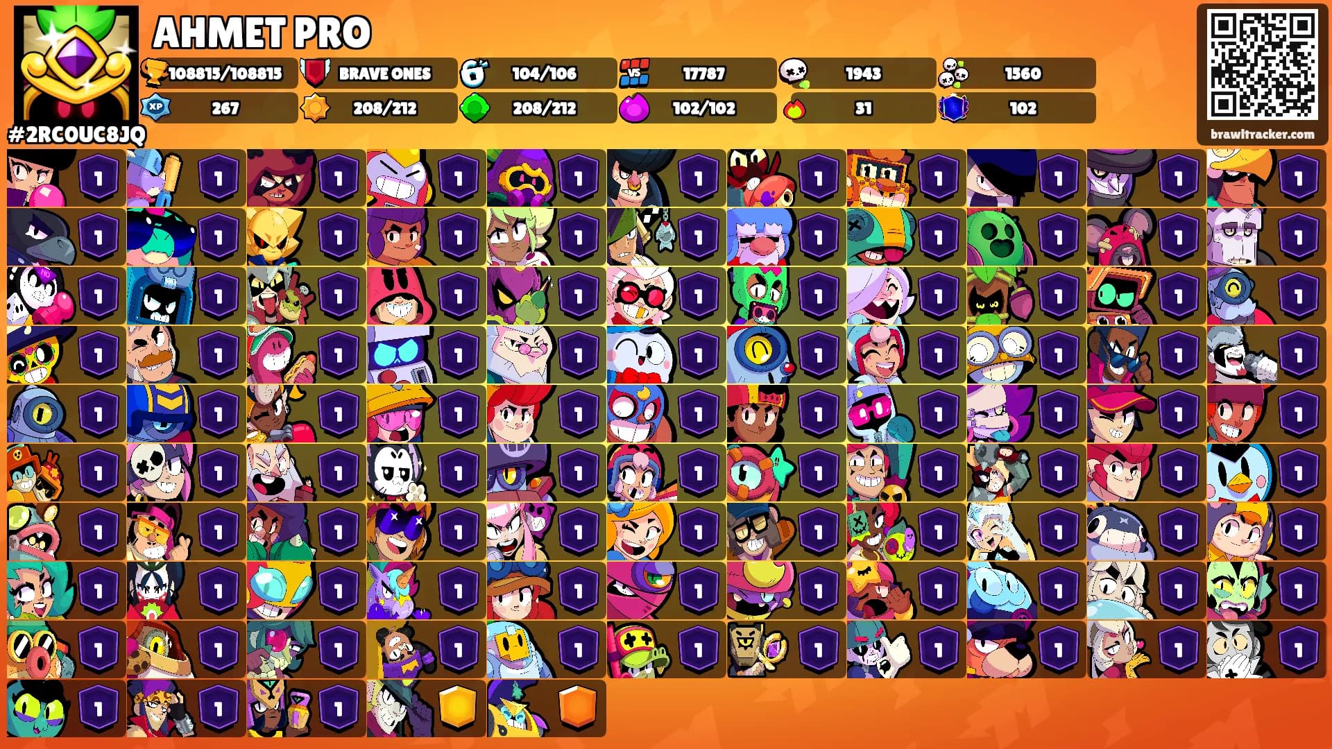 AHMET PRO's Ranks