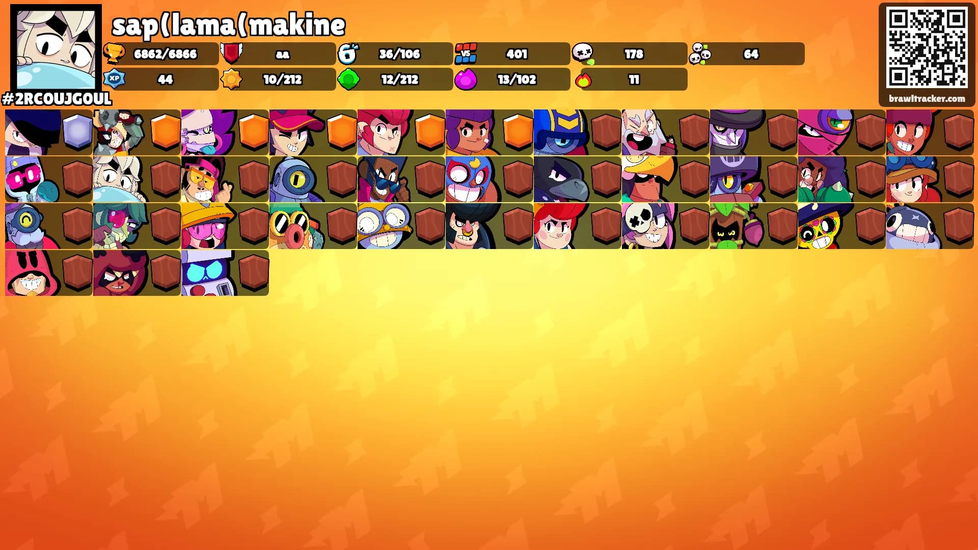 sap(lama(makine's Ranks