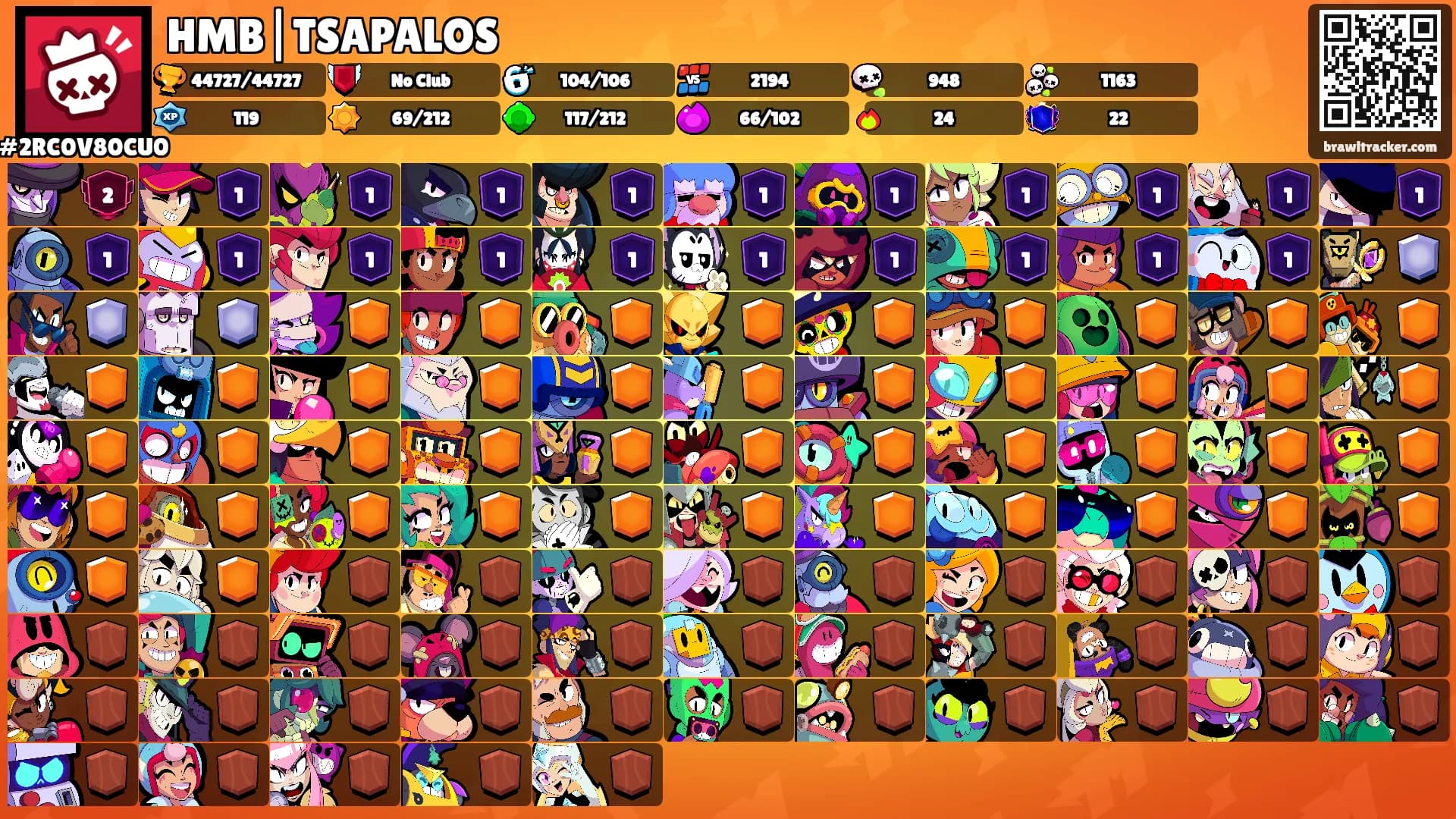 HMB|TSAPALOS's Ranks