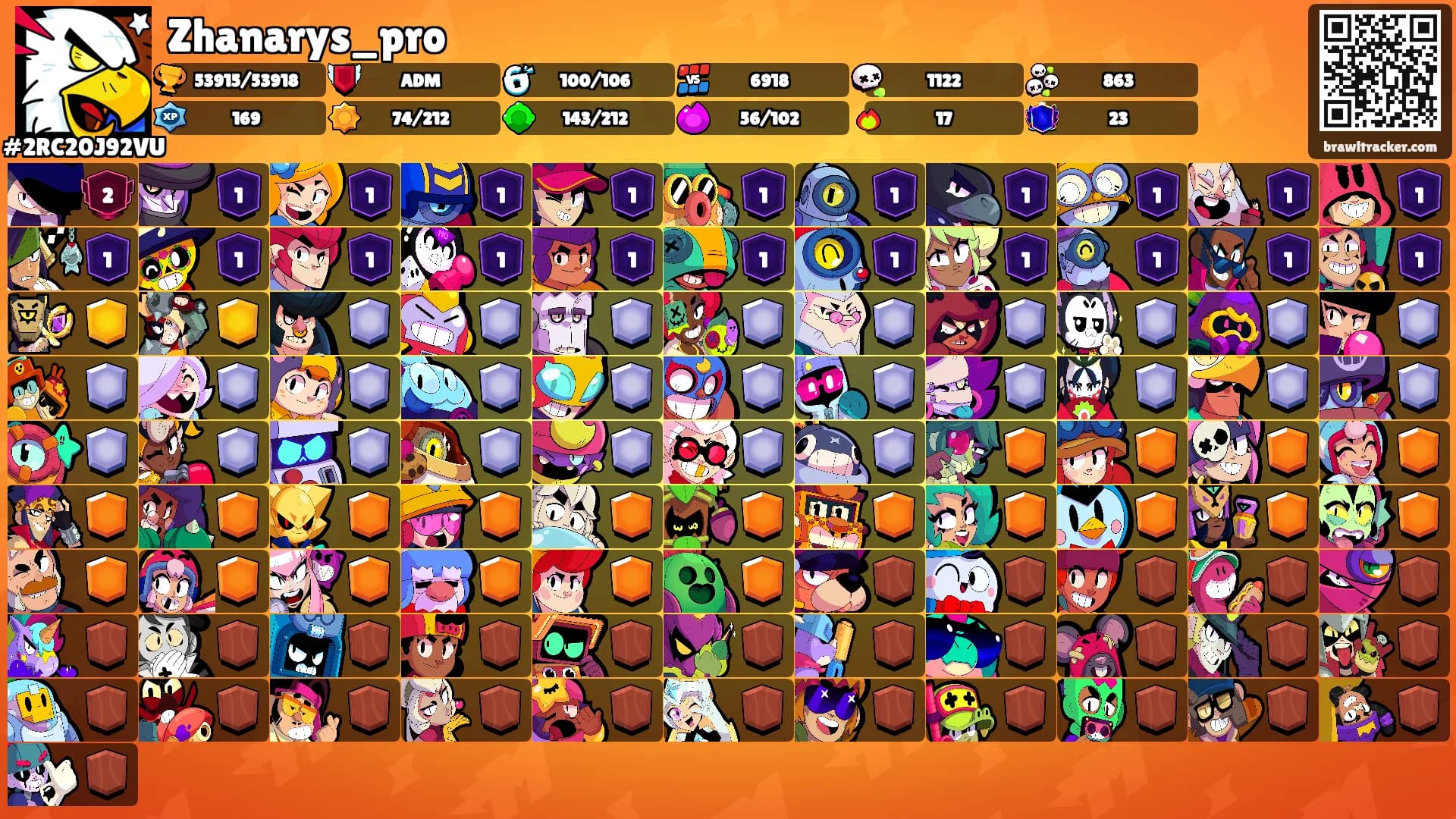 Zhanarys_pro's Ranks