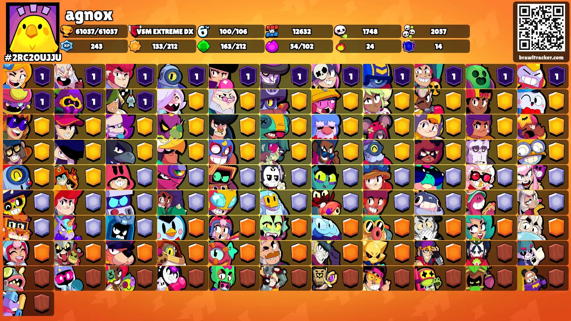 agnox's Ranks