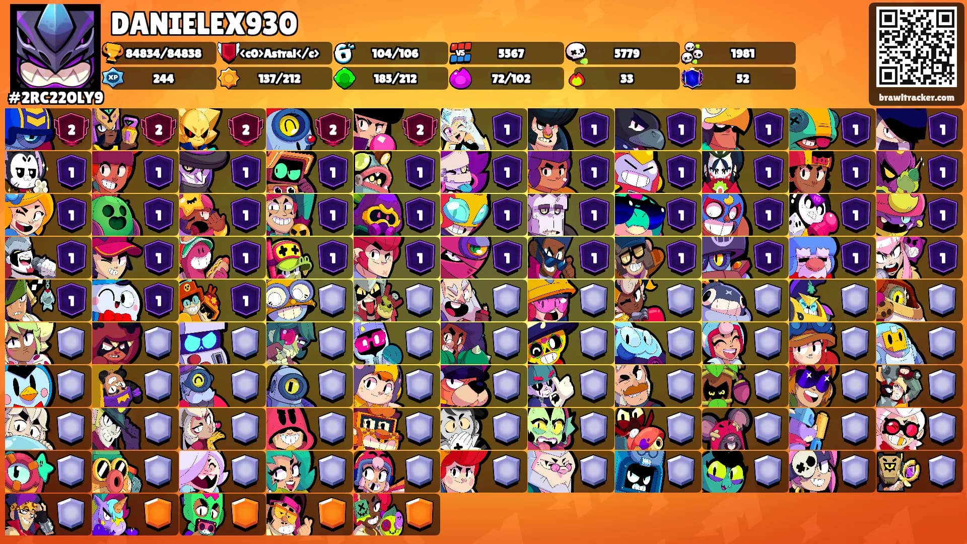 DANIELEX930's Ranks