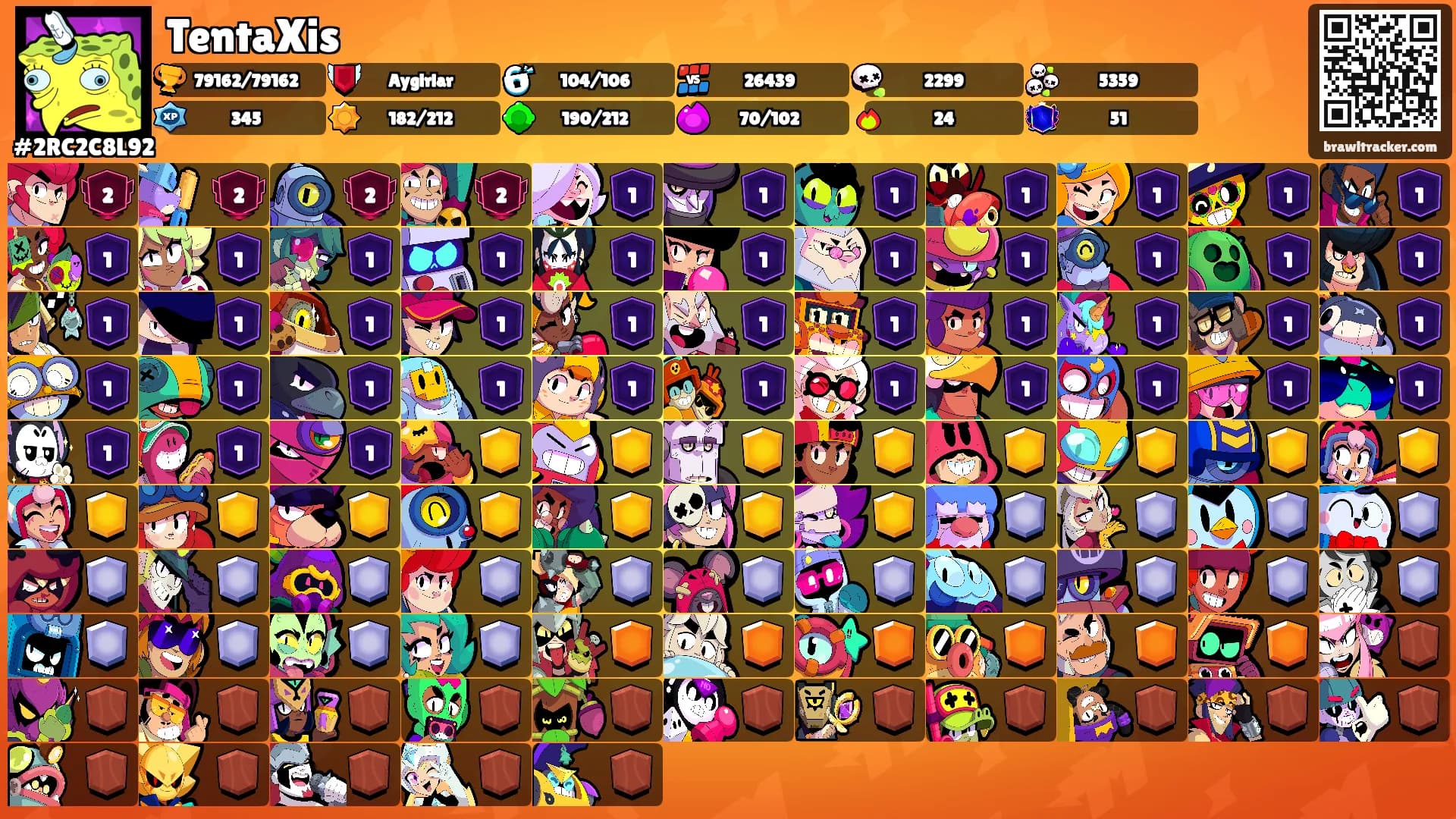 TentaXis's Ranks