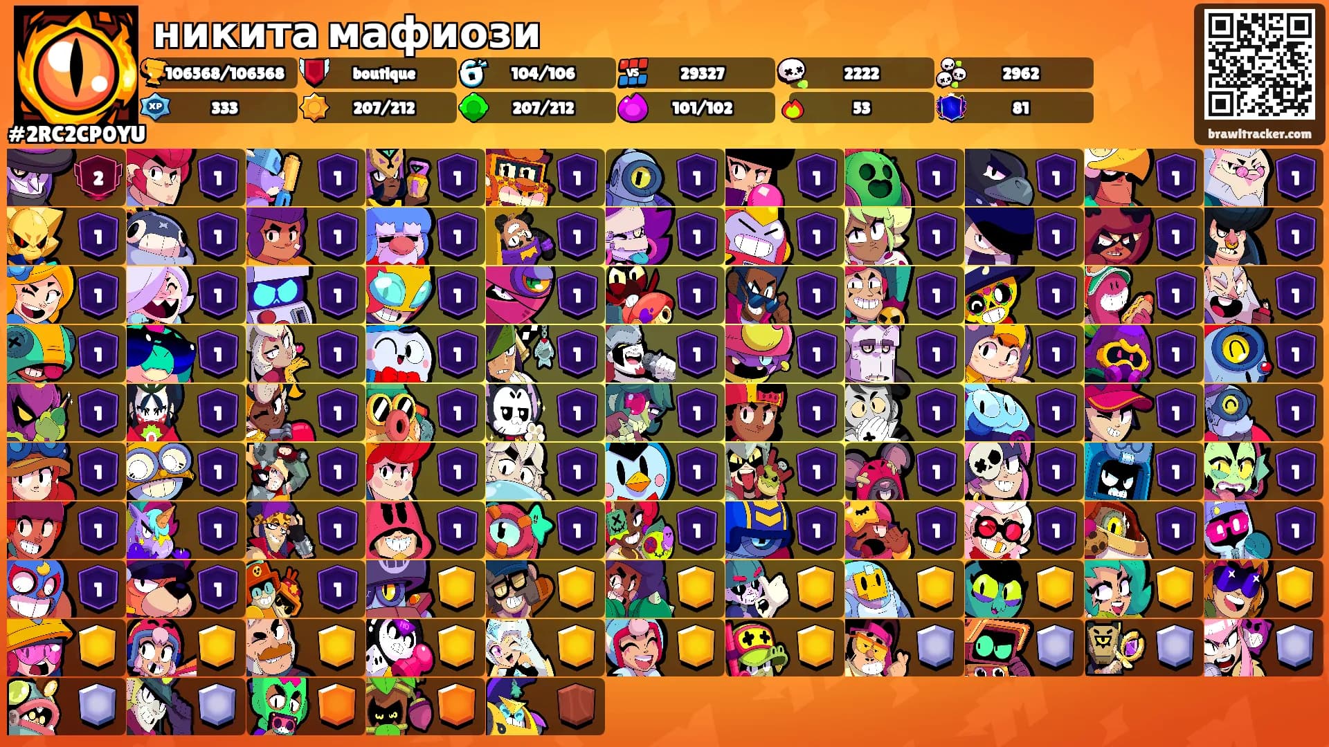 никита мафиози's Ranks