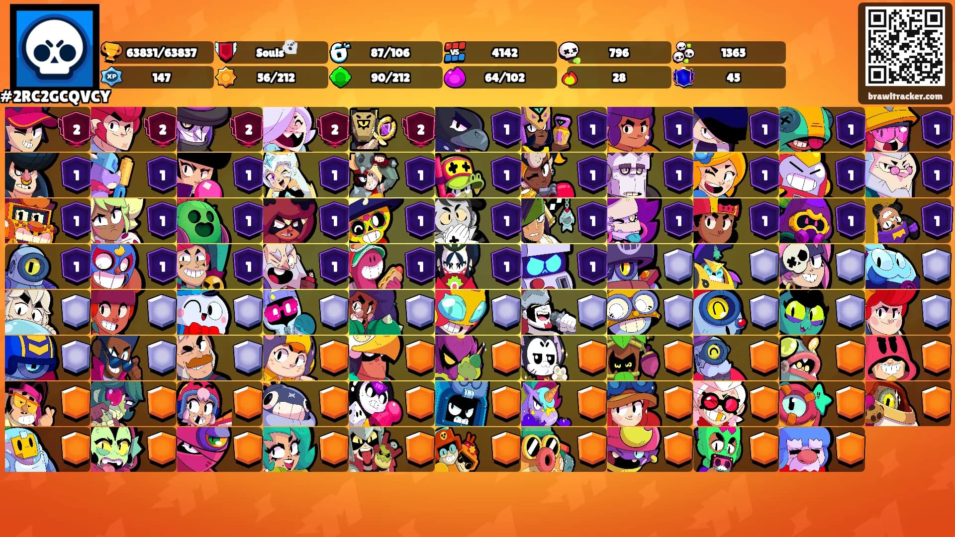 ㅤㅤㅤㅤㅤㅤㅤㅤ's Ranks