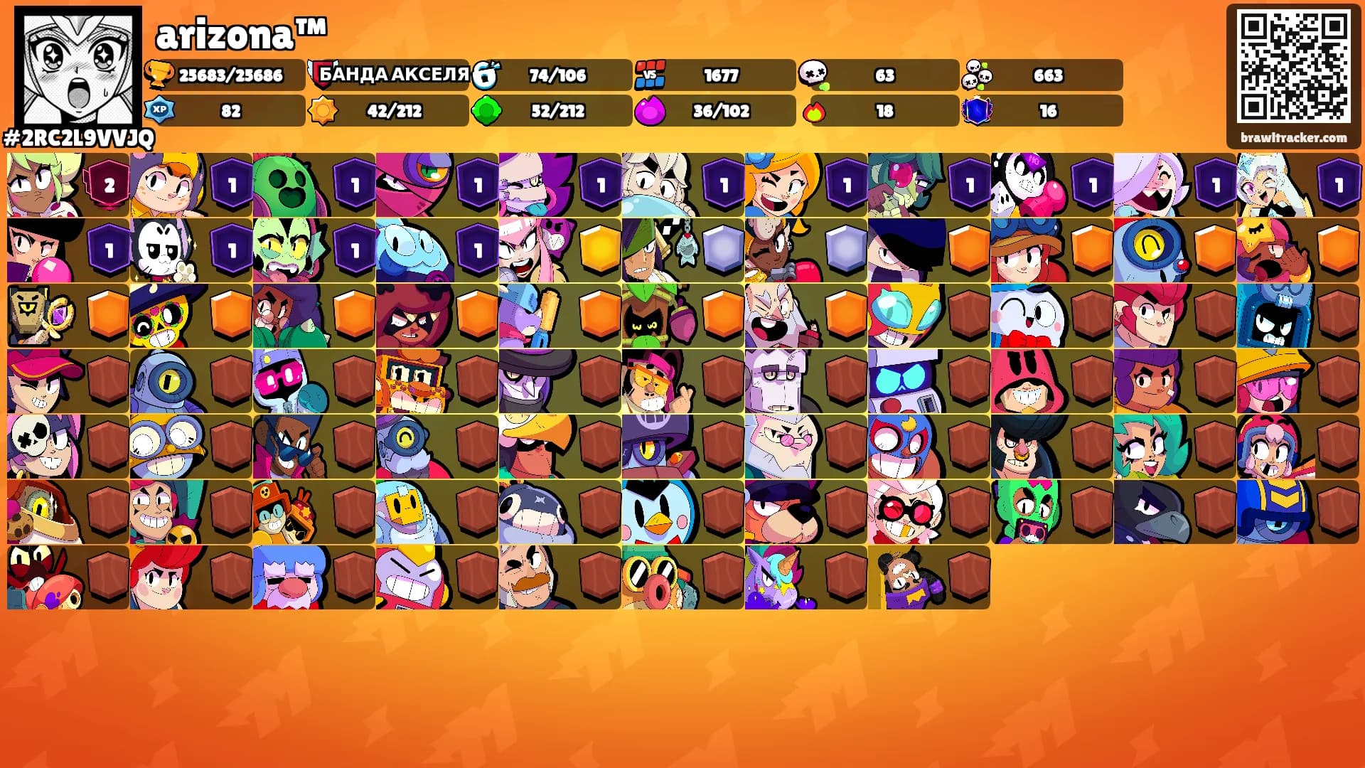 arizona™'s Ranks