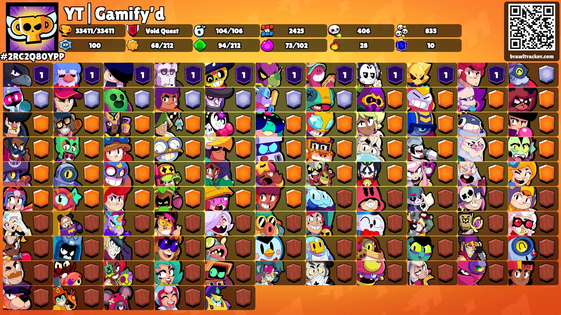 YT|Gamify’d's Ranks