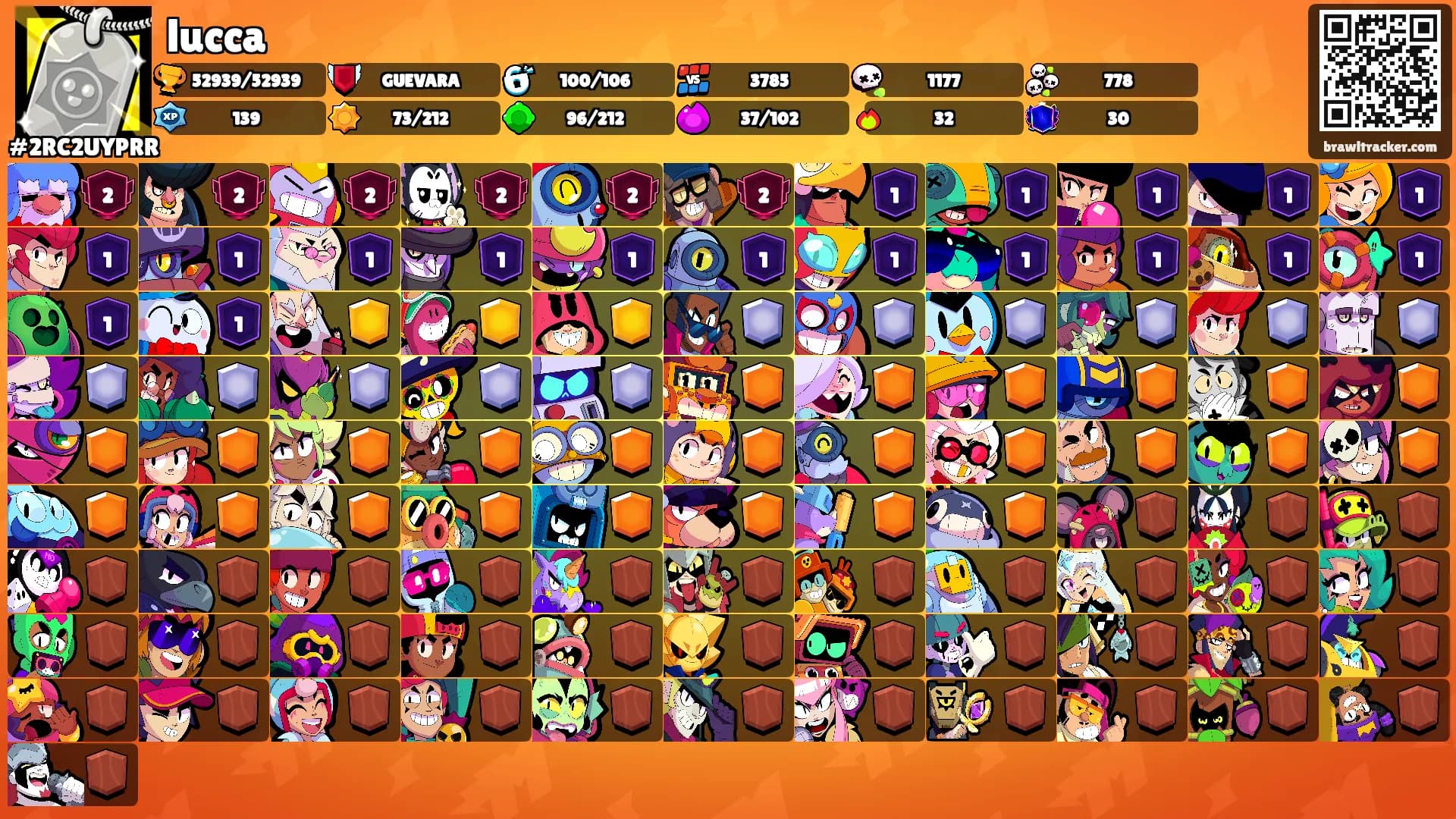 lucca's Ranks