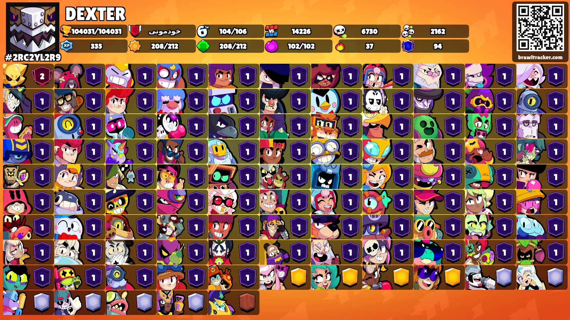 DEXTER's Ranks