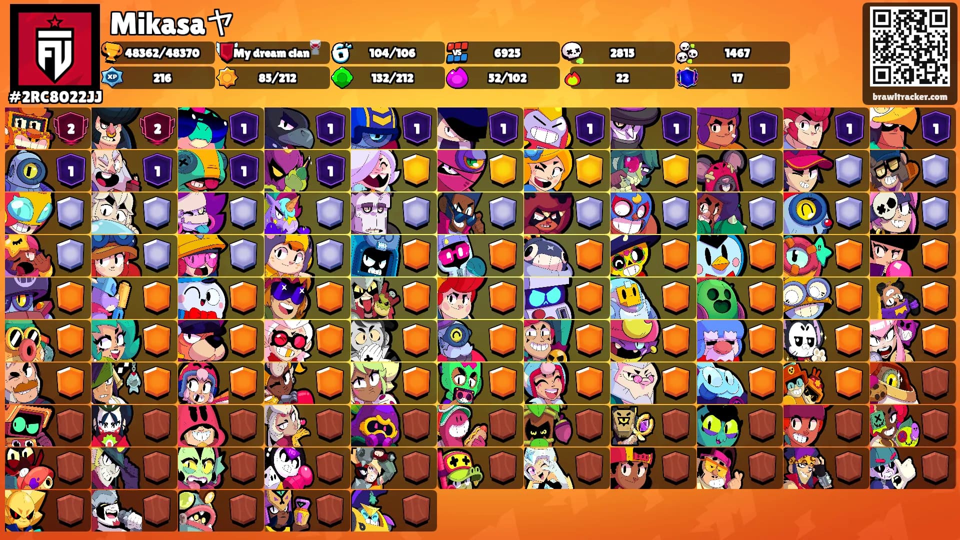Mikasaヤ's Ranks