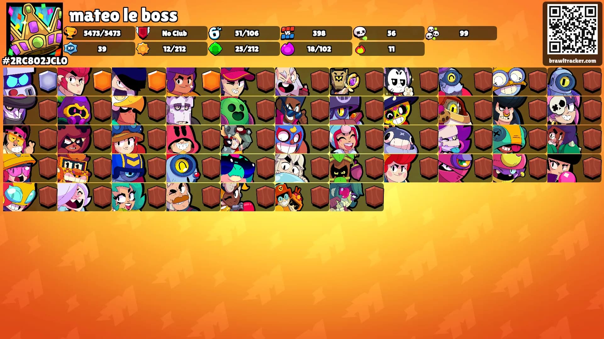 mateo le boss's Ranks