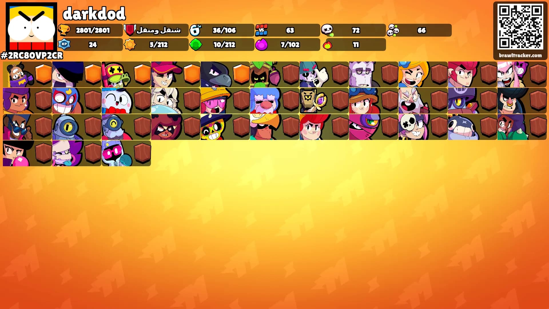 darkdod's Ranks