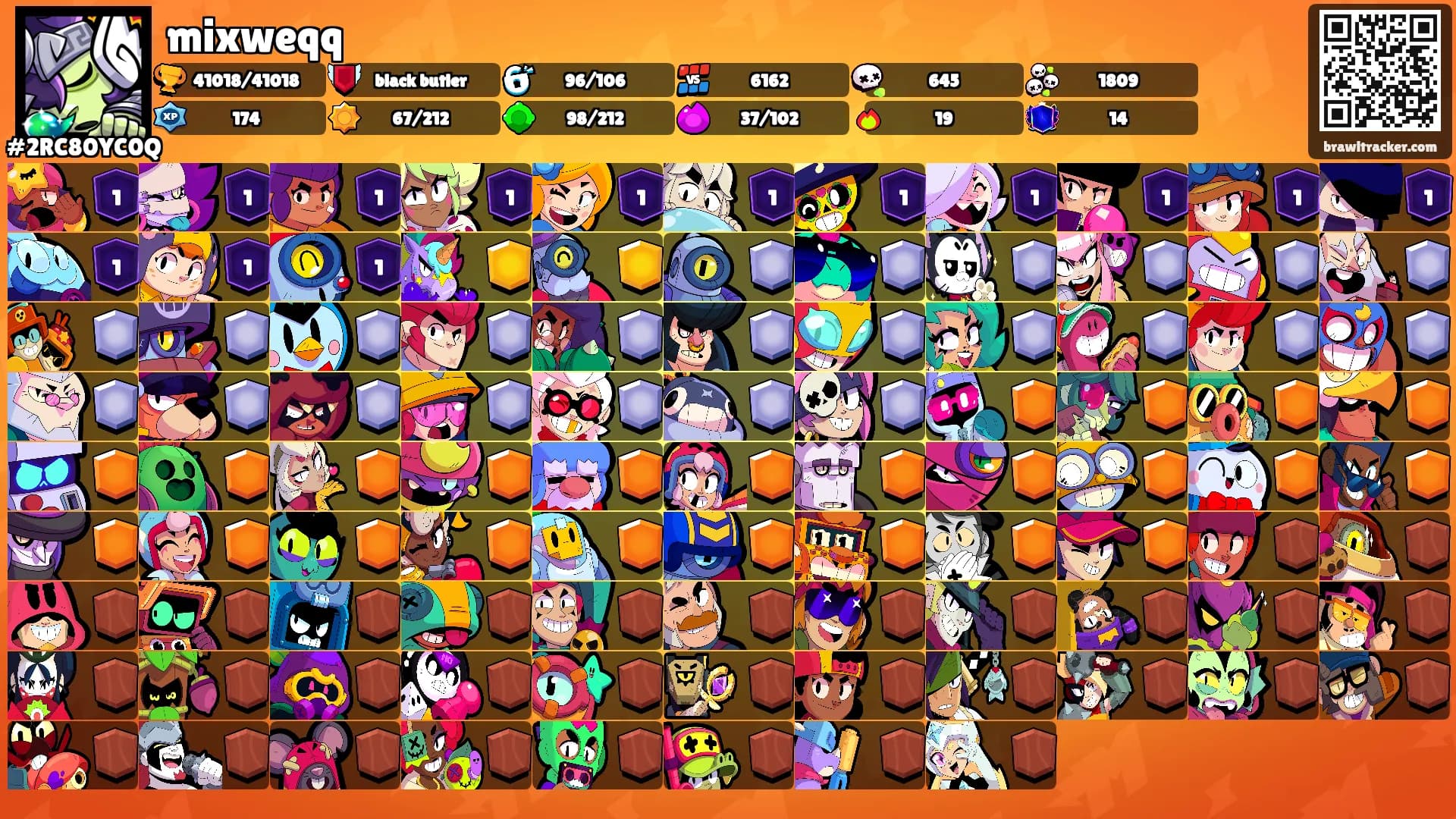 mixweqq's Ranks