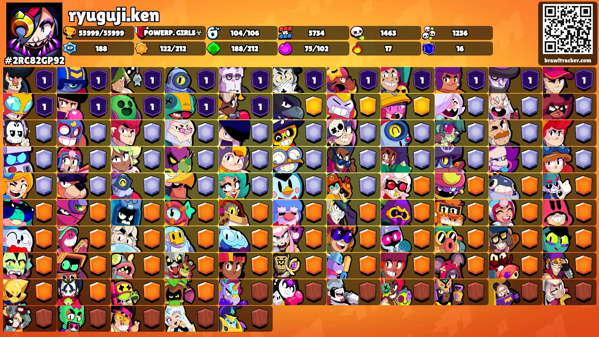 ryuguji.ken's Ranks