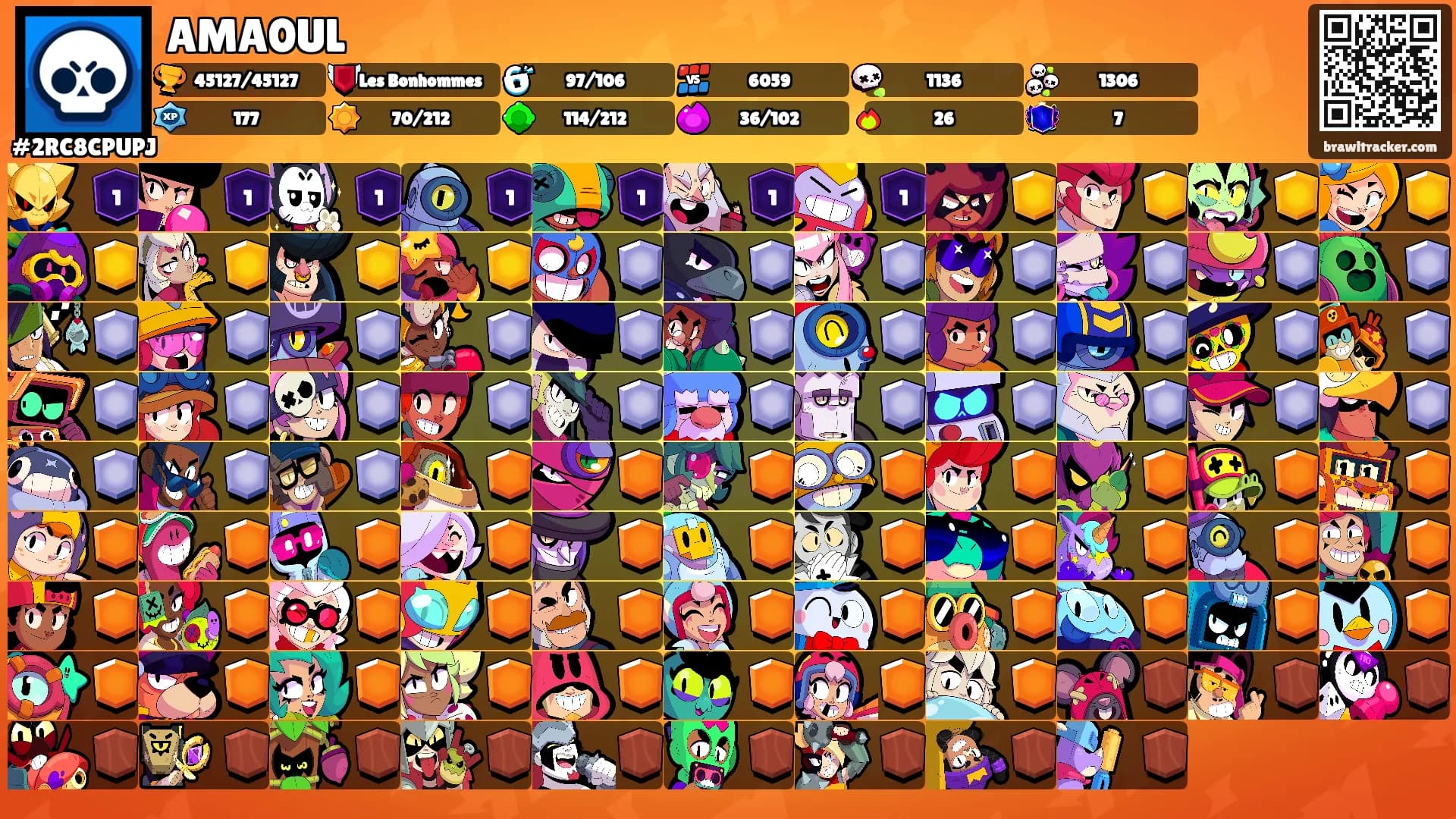 AMA0UL's Ranks