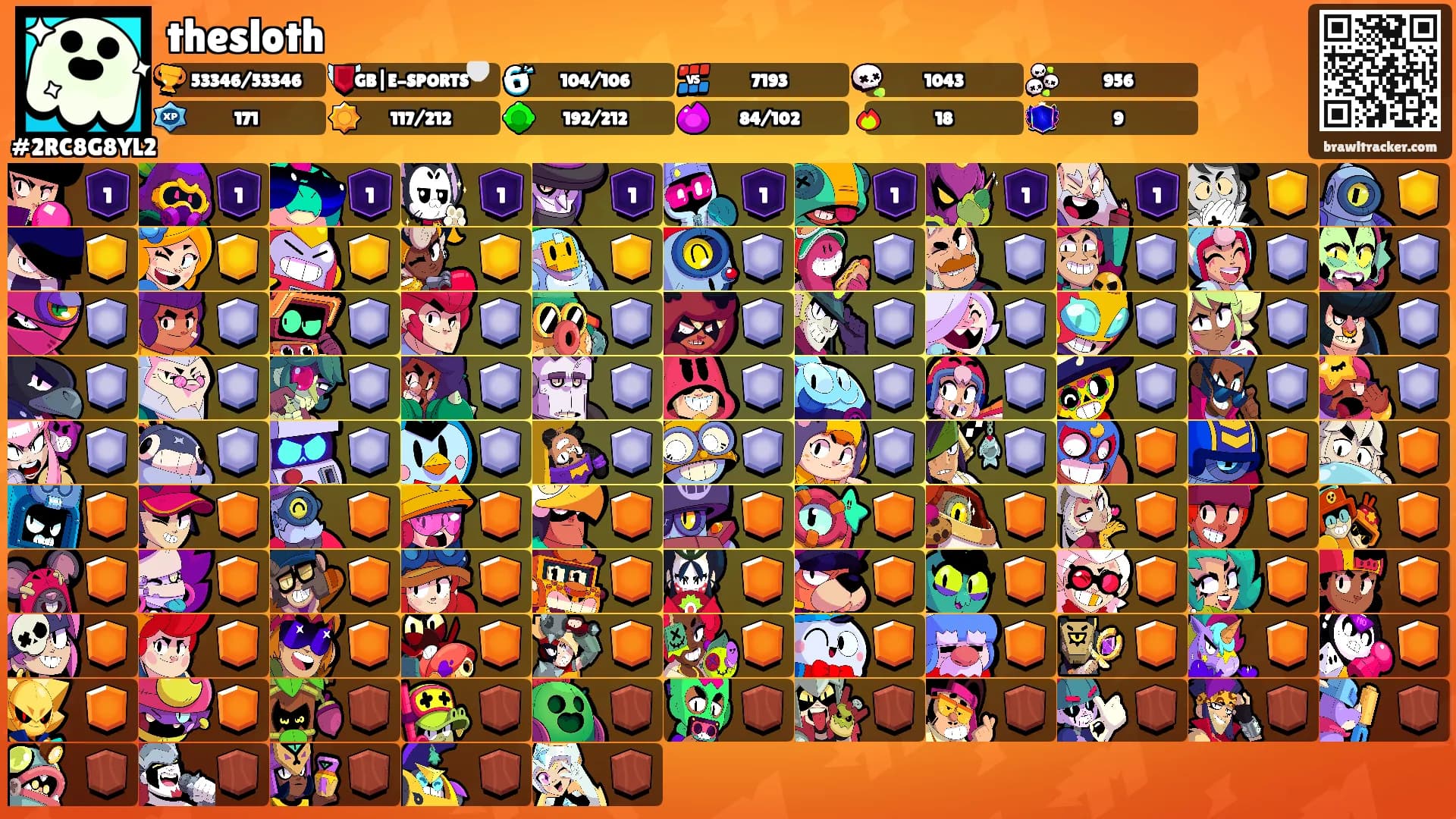 thesloth's Ranks