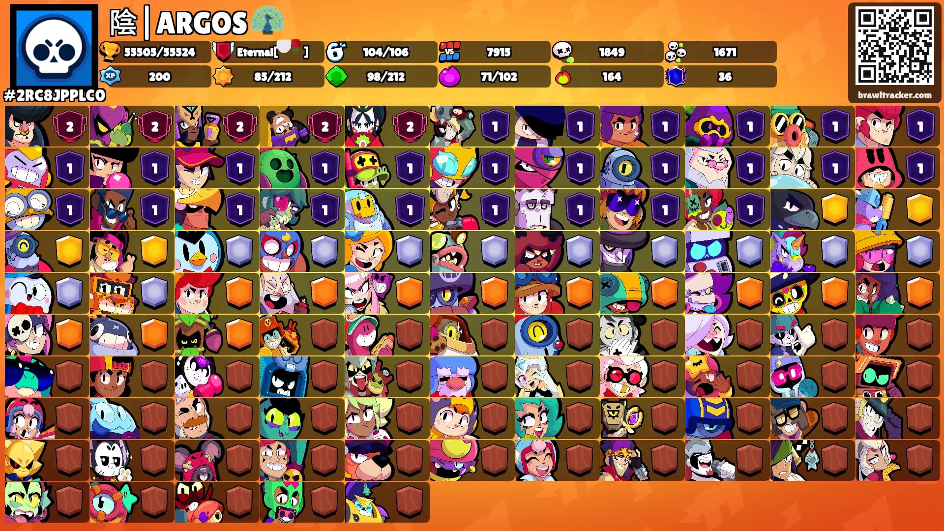 陰|ARGOS 🦚's Ranks