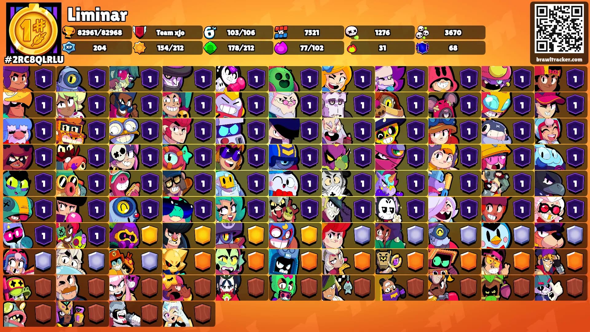 Liminar's Ranks