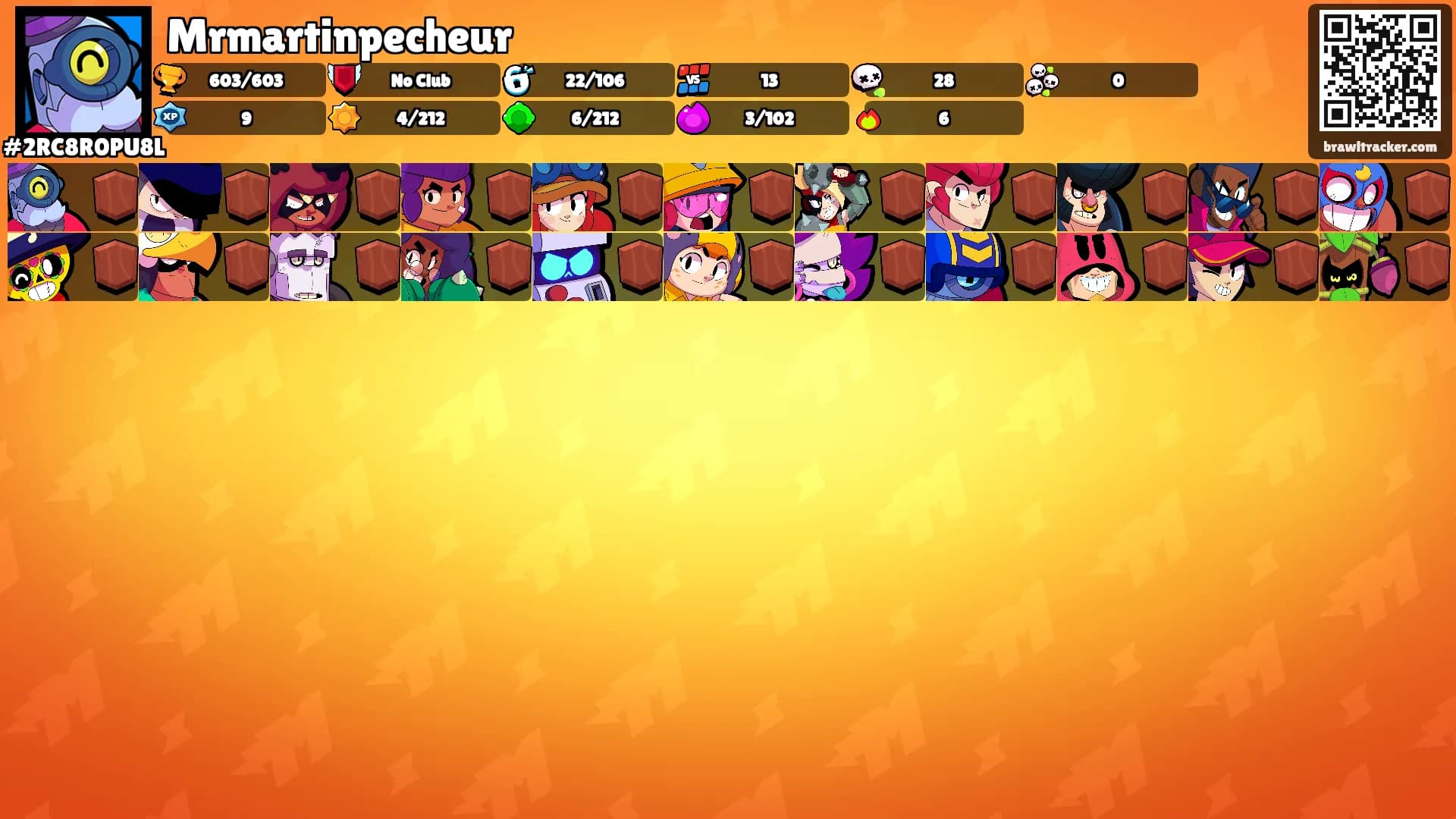 Mrmartinpecheur's Ranks