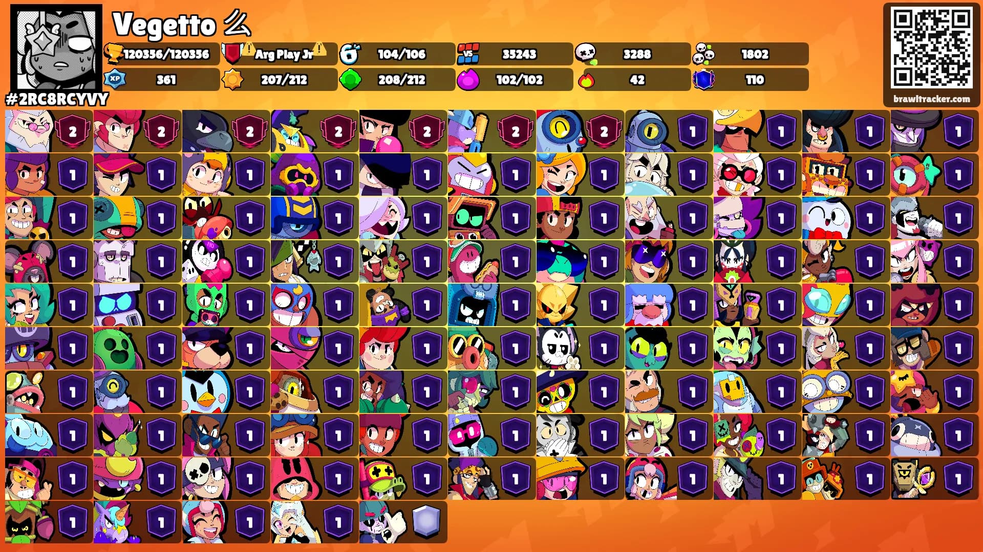 Vegetto 么's Ranks