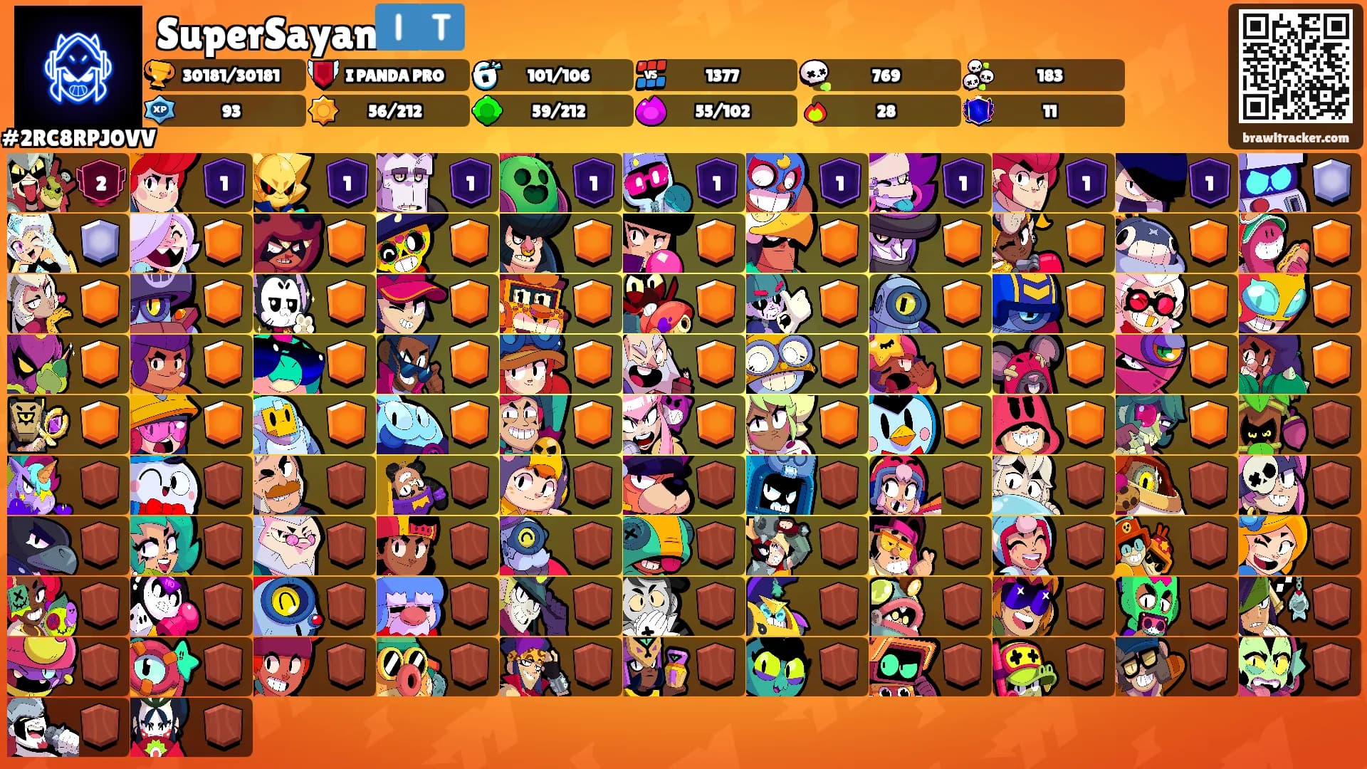 SuperSayan🇮🇹's Ranks