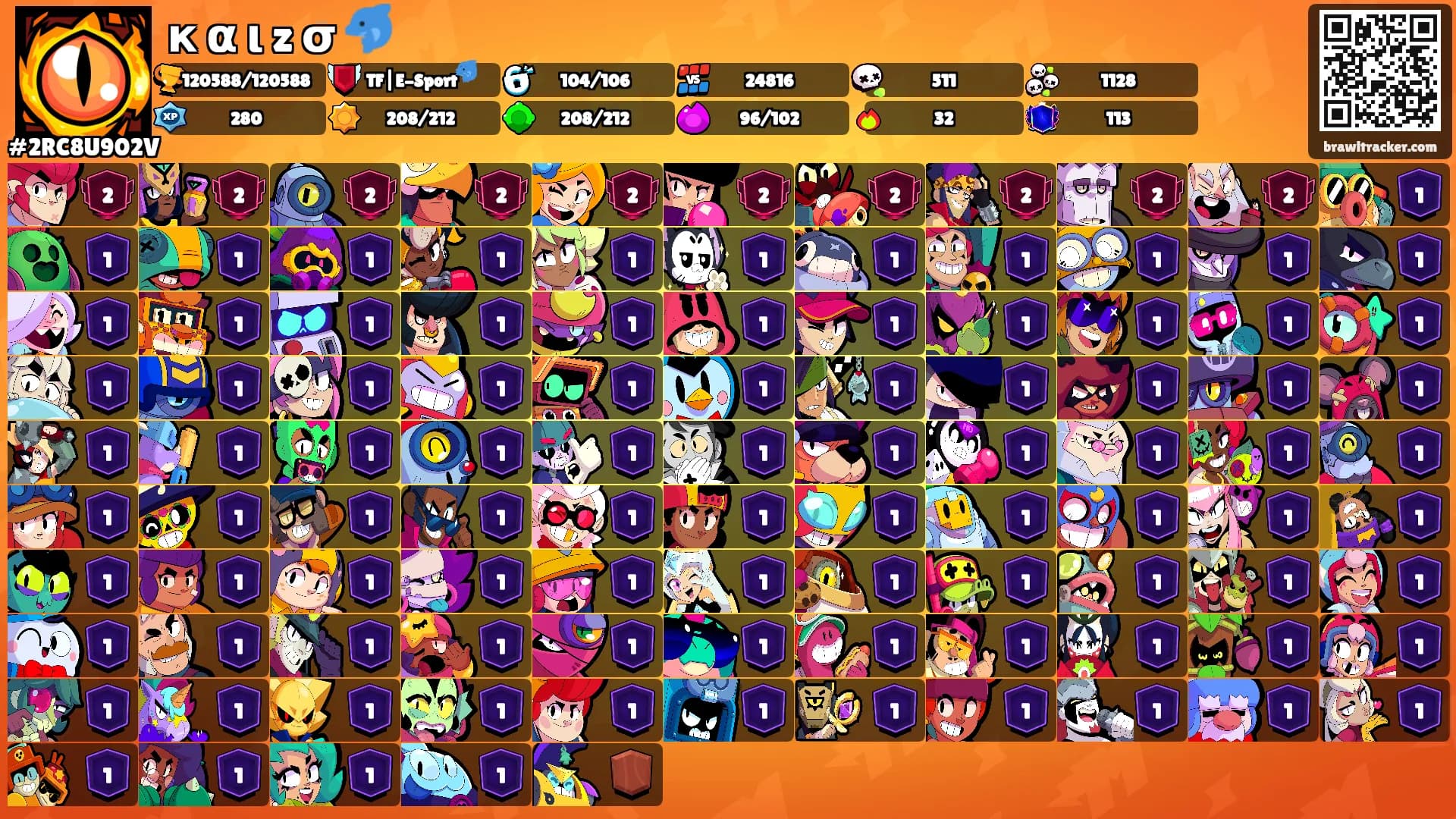 к α ι z σ 🐬's Ranks