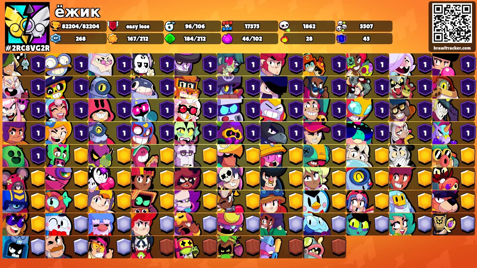 ёжик's Ranks