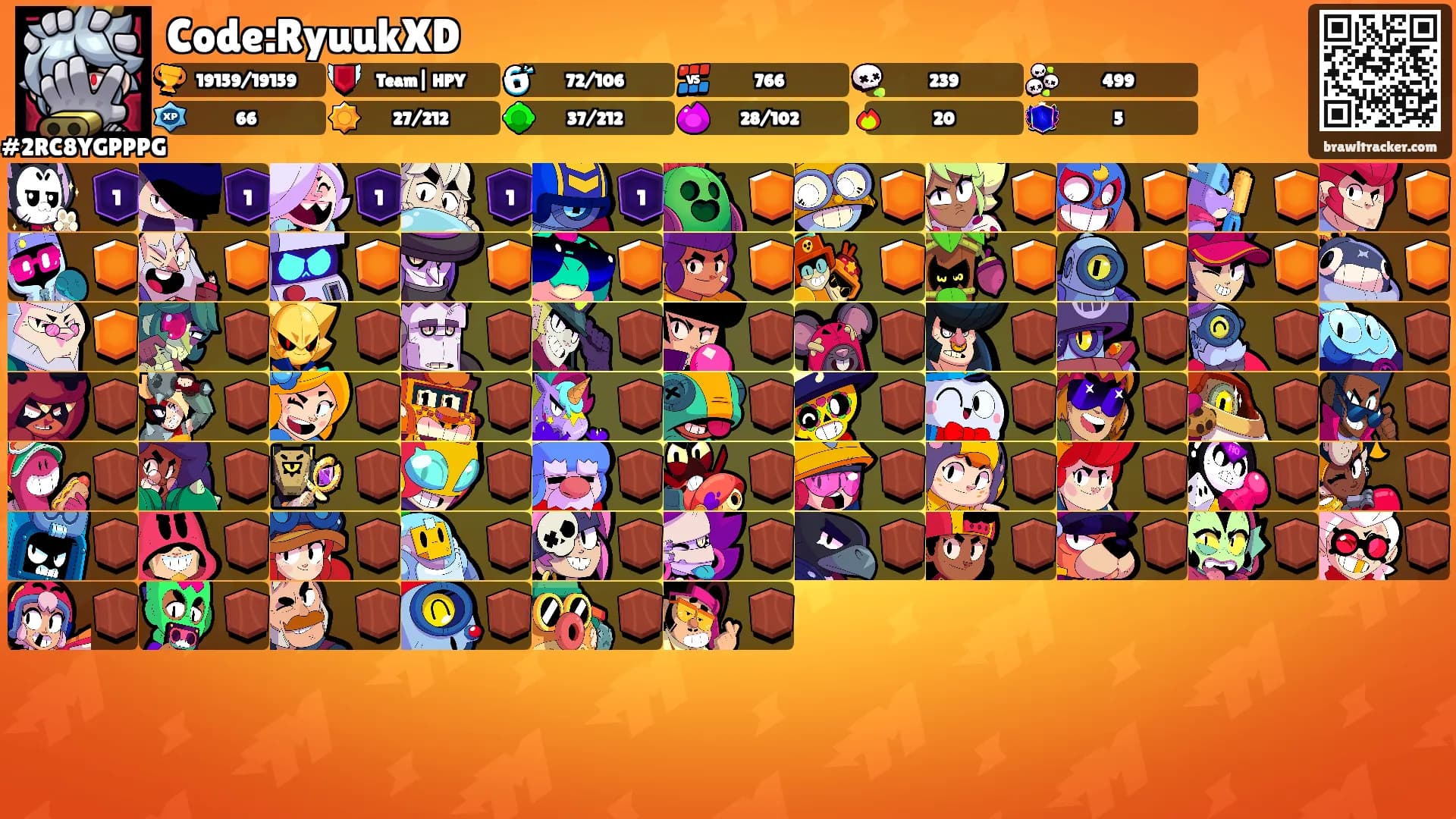 Code:RyuukXD's Ranks