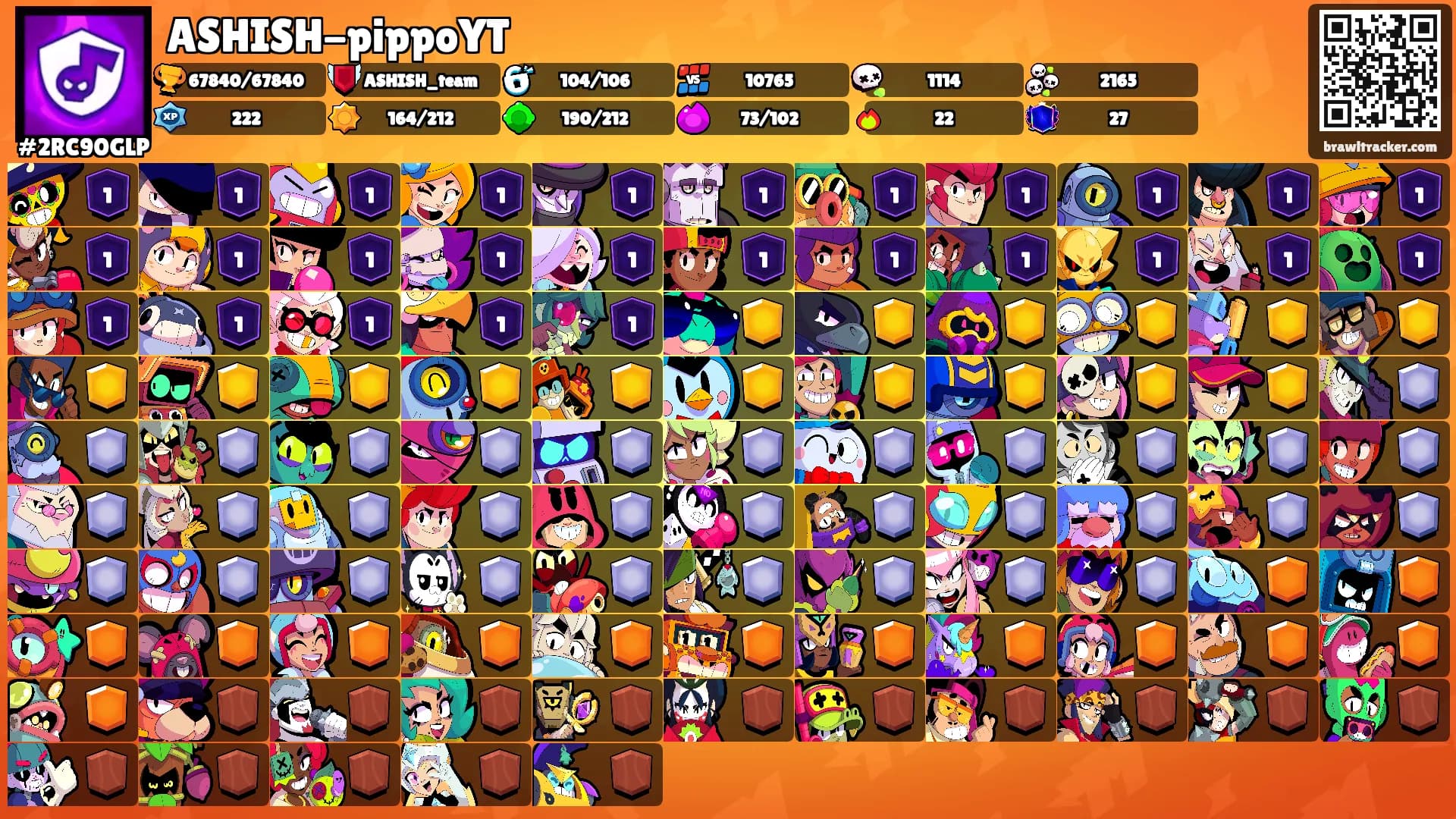 ASHISH-pippoYT's Ranks