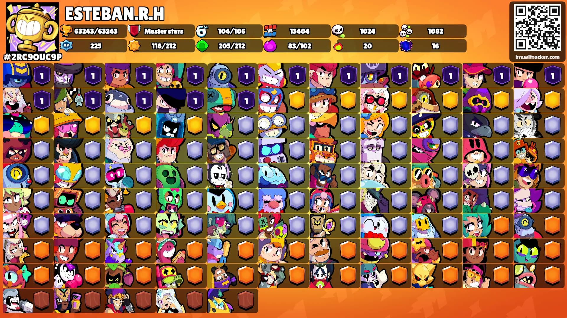 ESTEBAN.R.H's Ranks