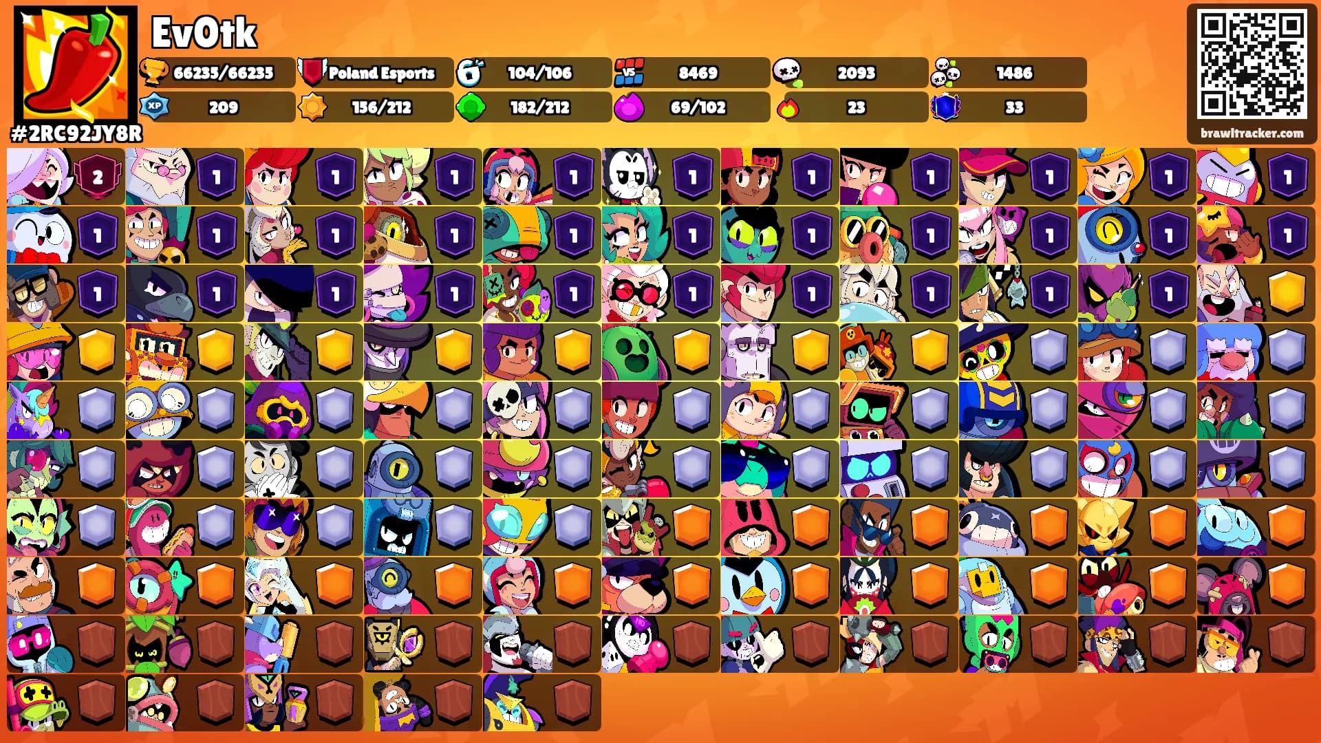 Ev0tk's Ranks