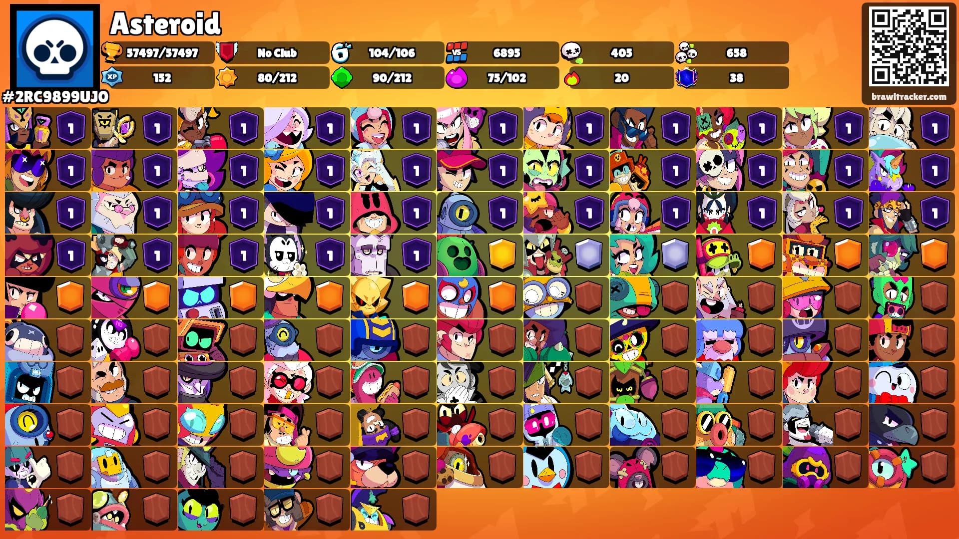 Asteroid's Ranks