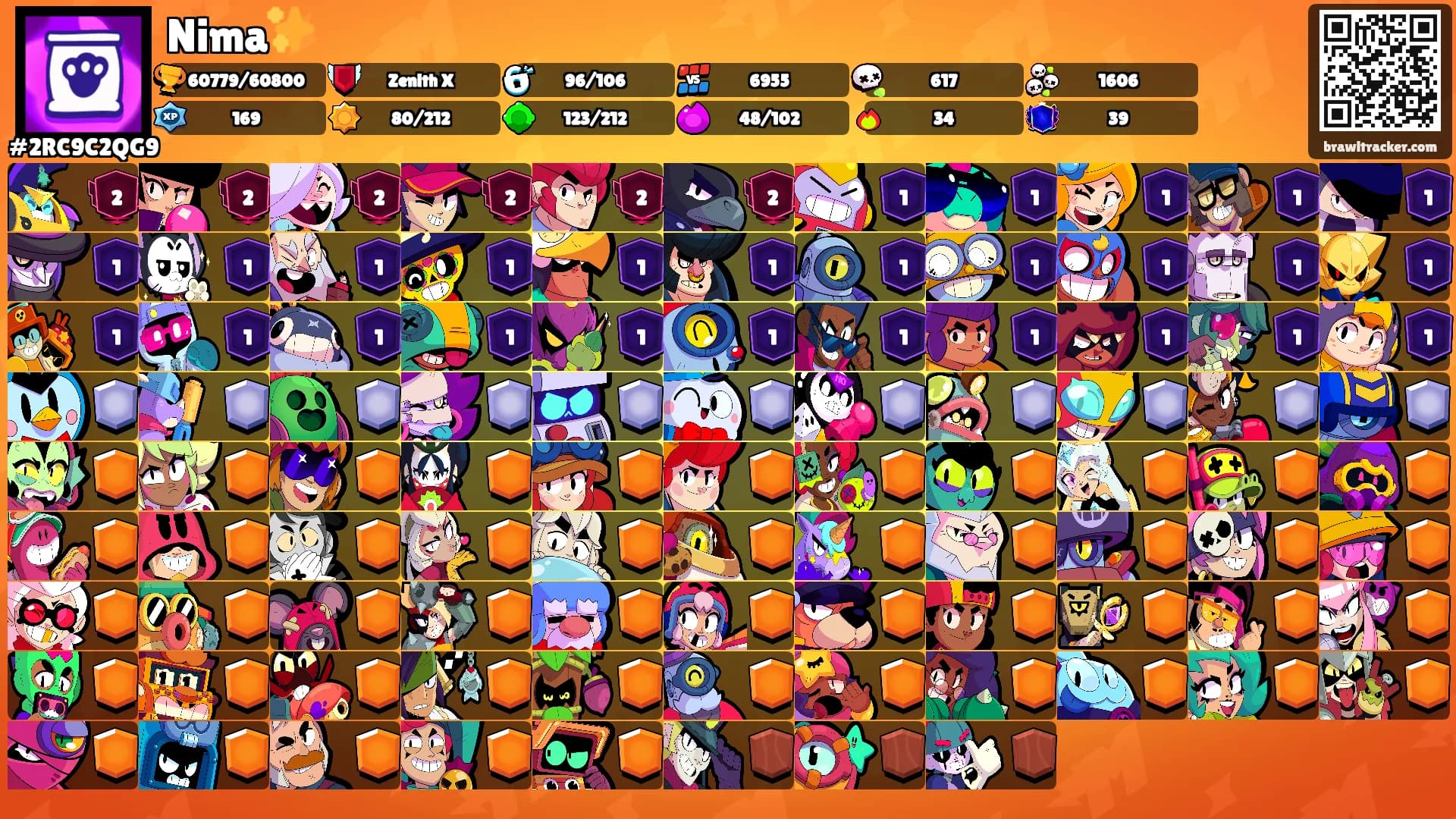 Nima✨'s Ranks