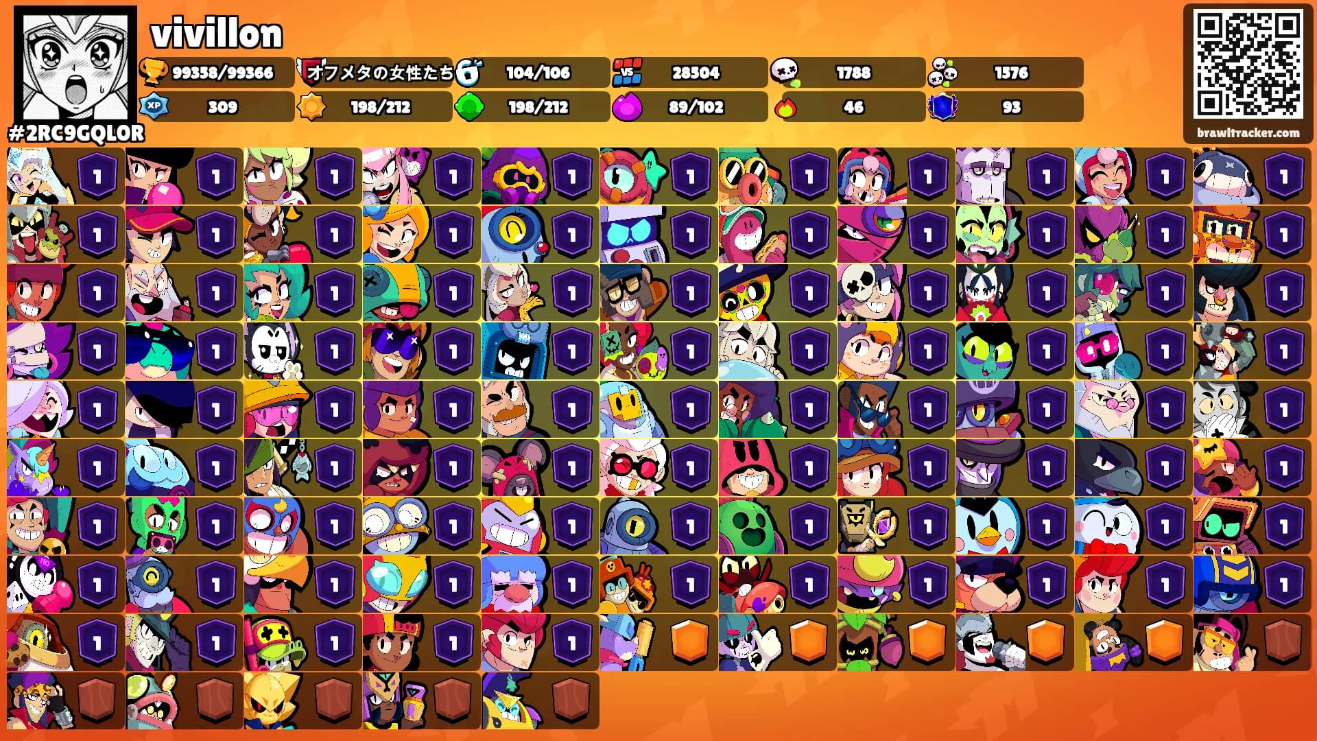 vivillon's Ranks