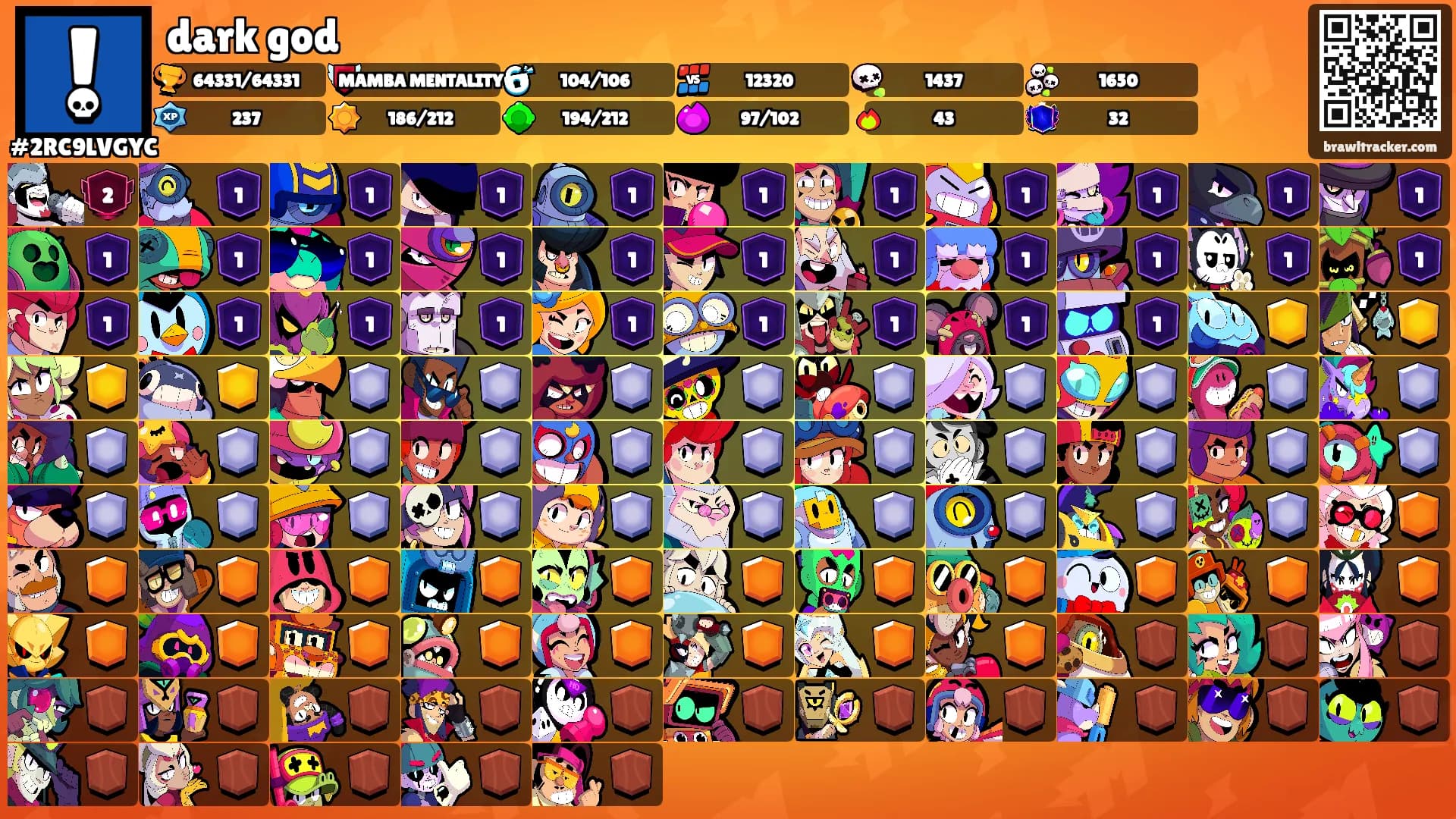 dark god's Ranks