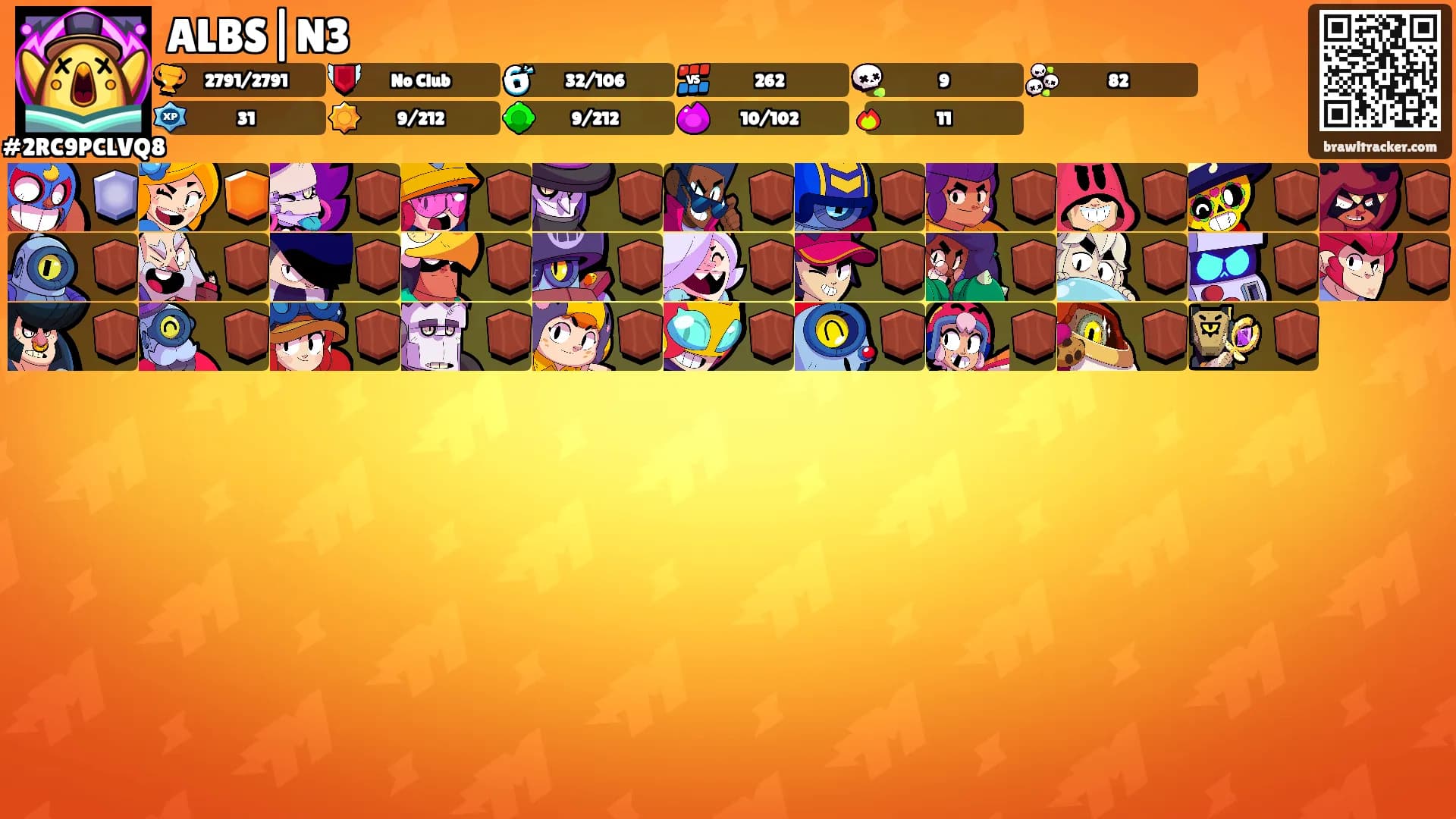 ALBS|N3's Ranks
