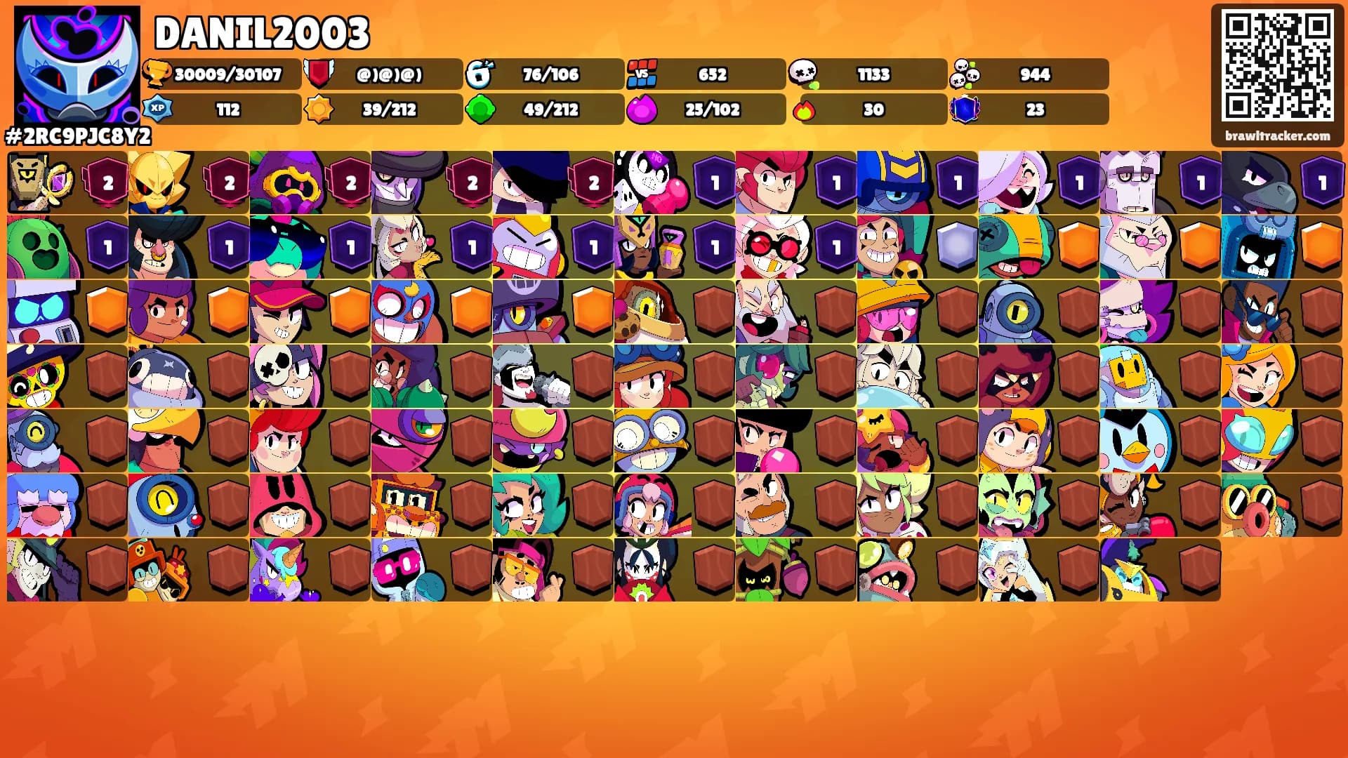 DANIL2003's Ranks