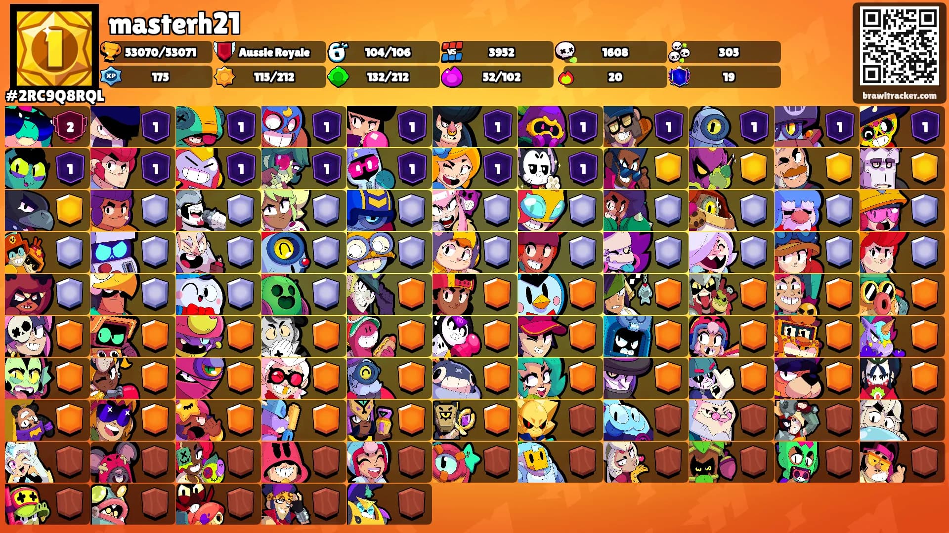 masterh21's Ranks