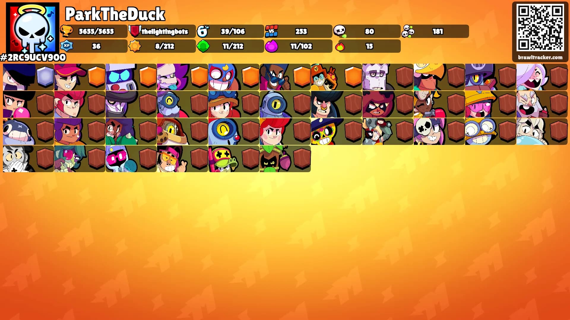 ParkTheDuck's Ranks