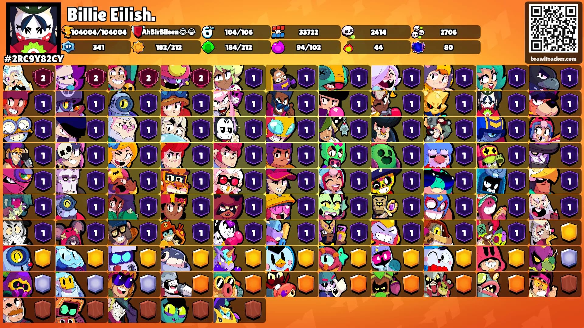 Billie Eilish.'s Ranks