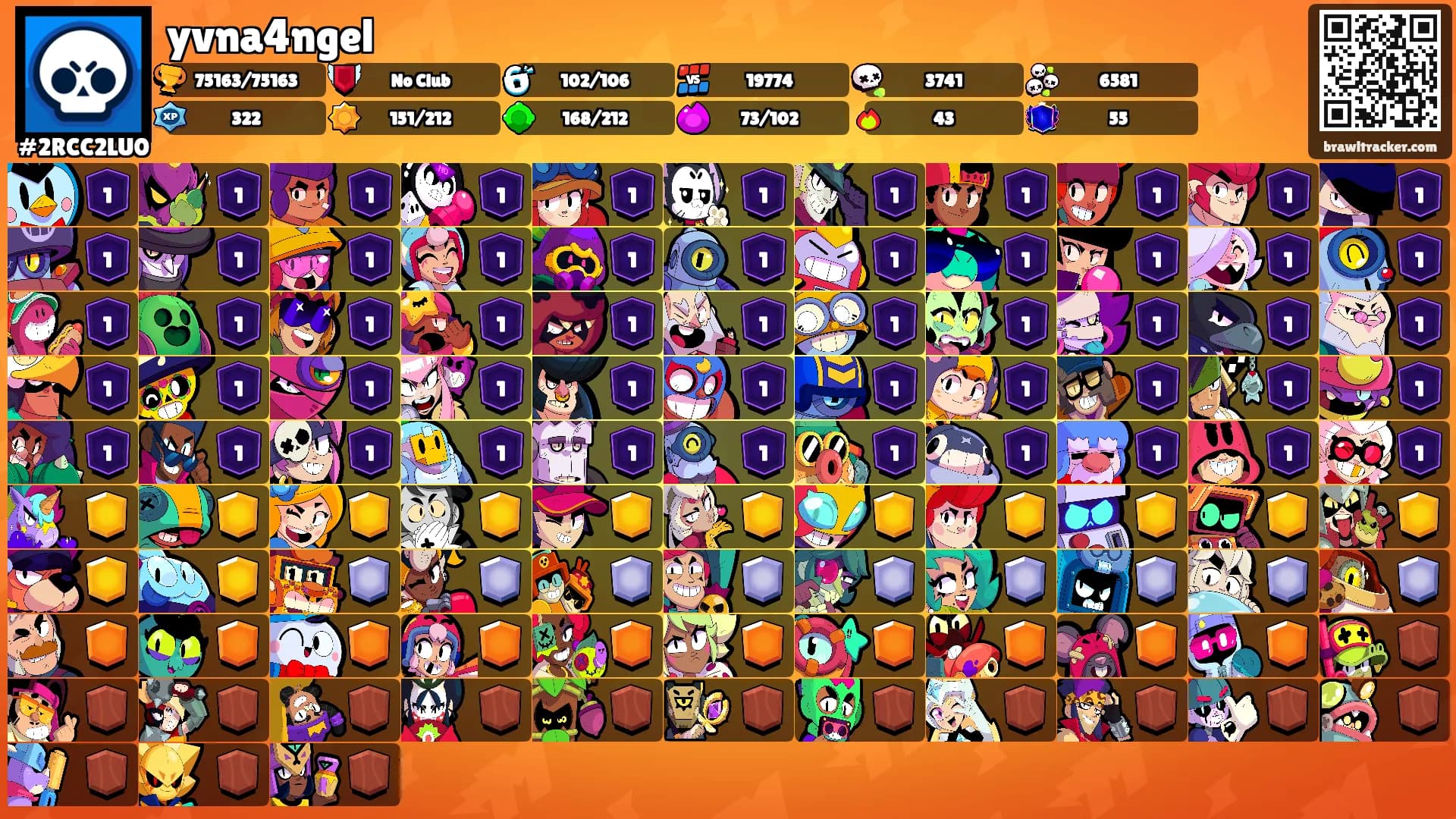 yvna4ngel's Ranks
