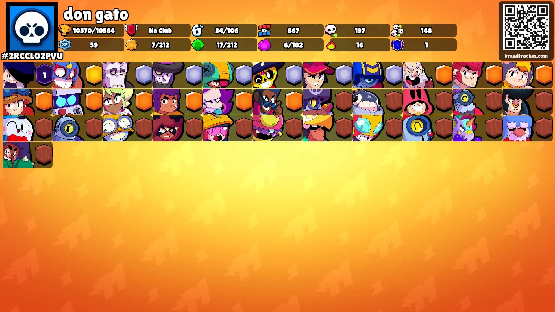 don gato's Ranks