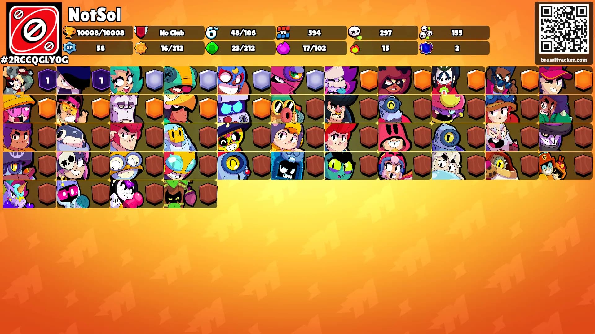 NotSol's Ranks