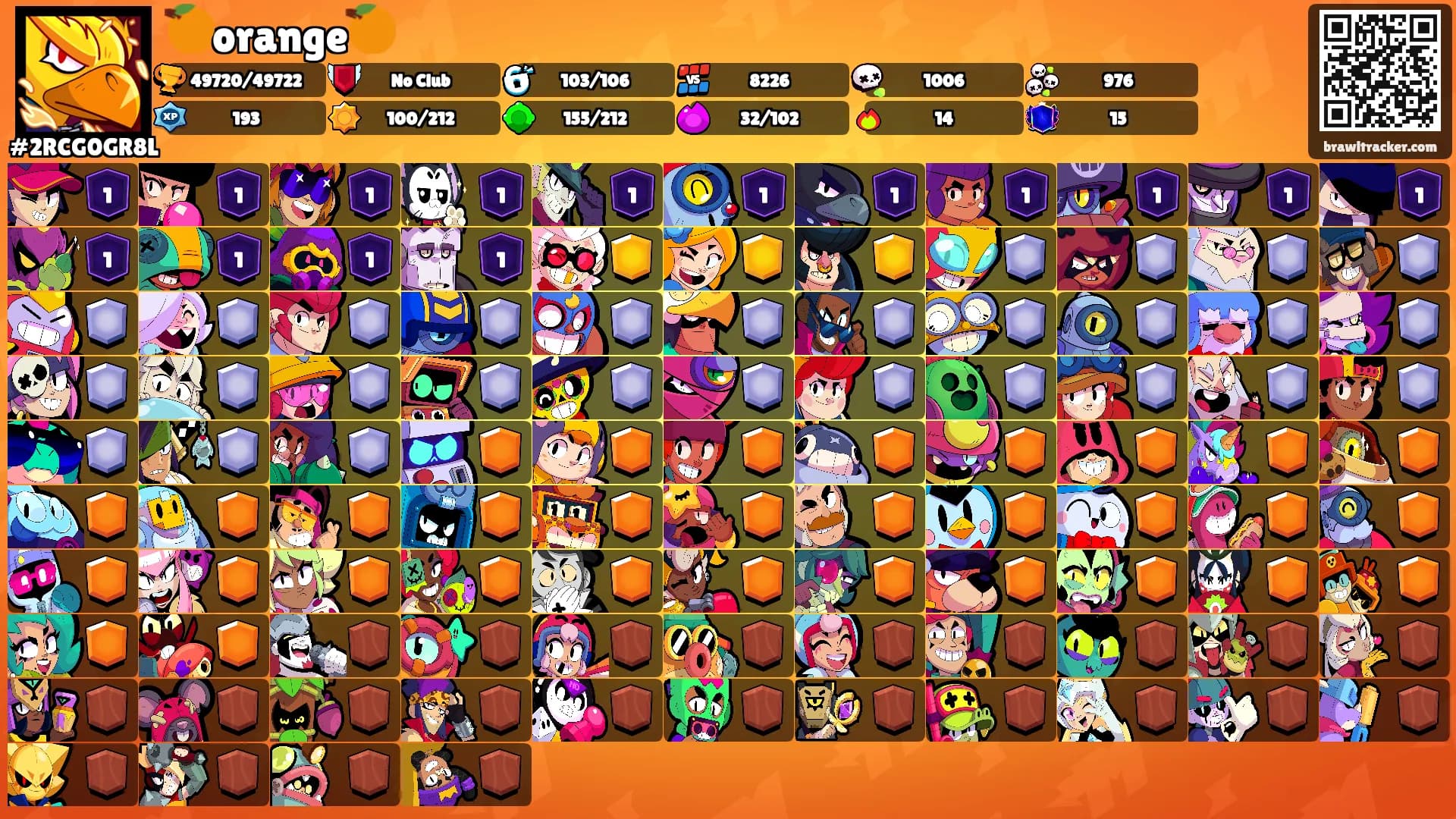🍊orange🍊's Ranks