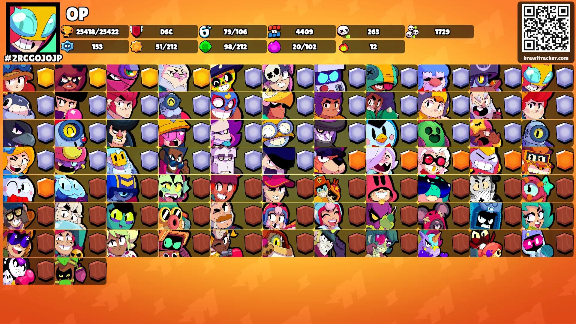 OP's Ranks