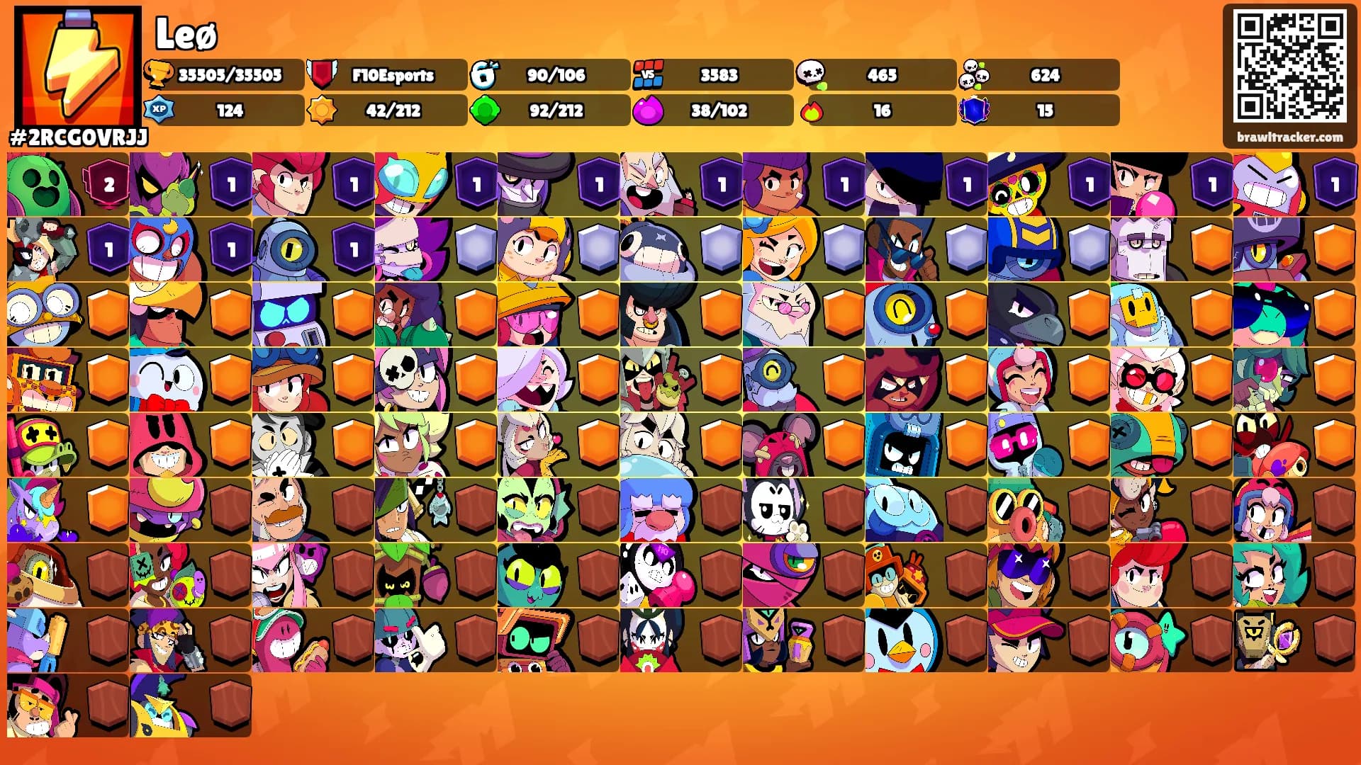 Leø's Ranks