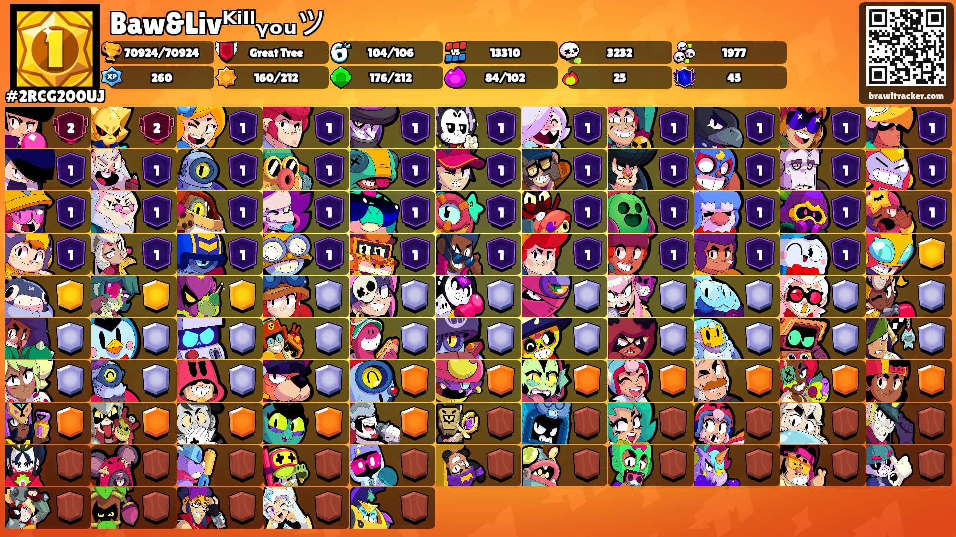 Baw&Livᴷⁱˡˡᵧₒᵤツ's Ranks